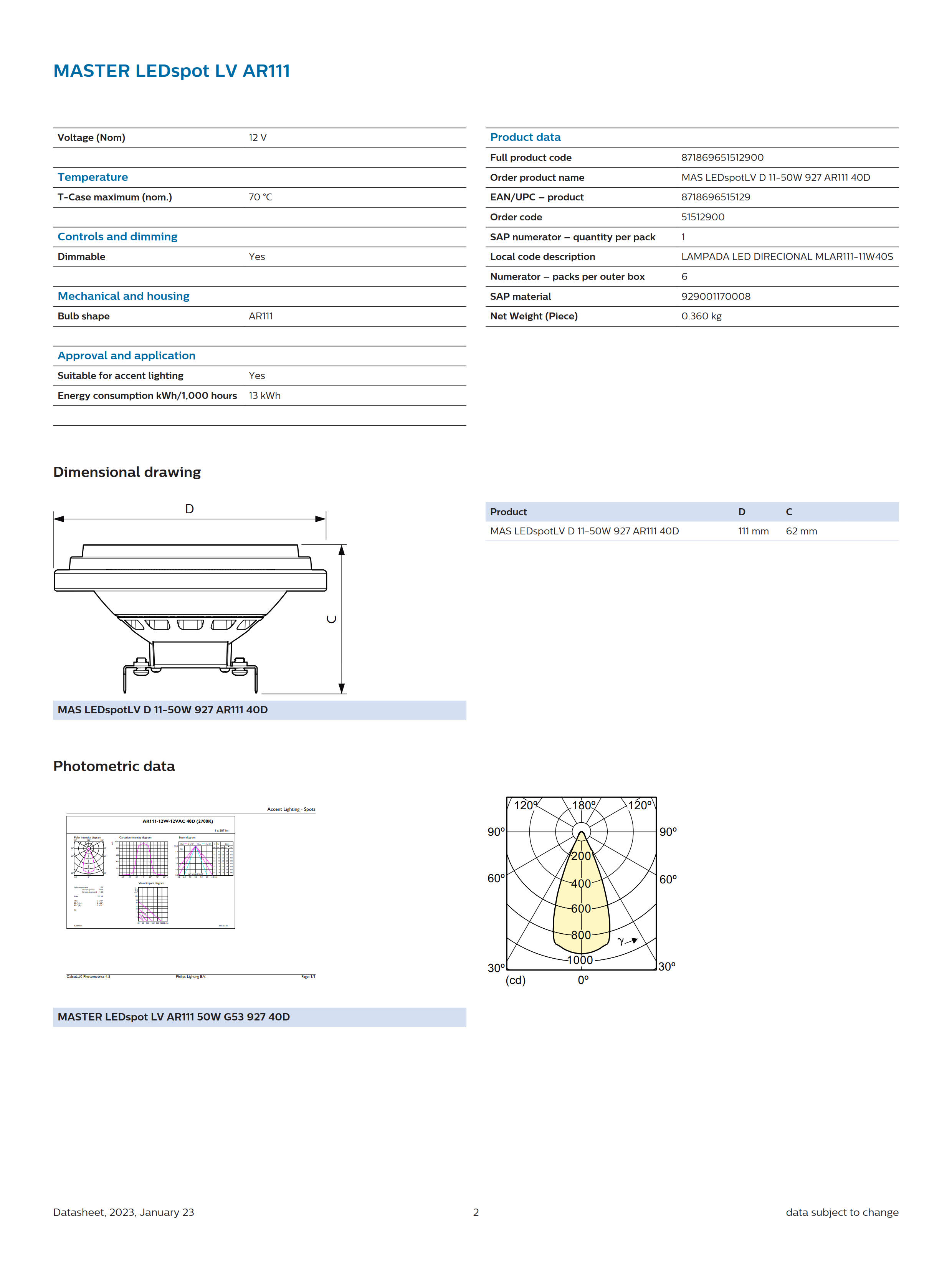 PHILIPS MAS LEDSpotLV D 11-50W 927 AR111 40D 929001170008