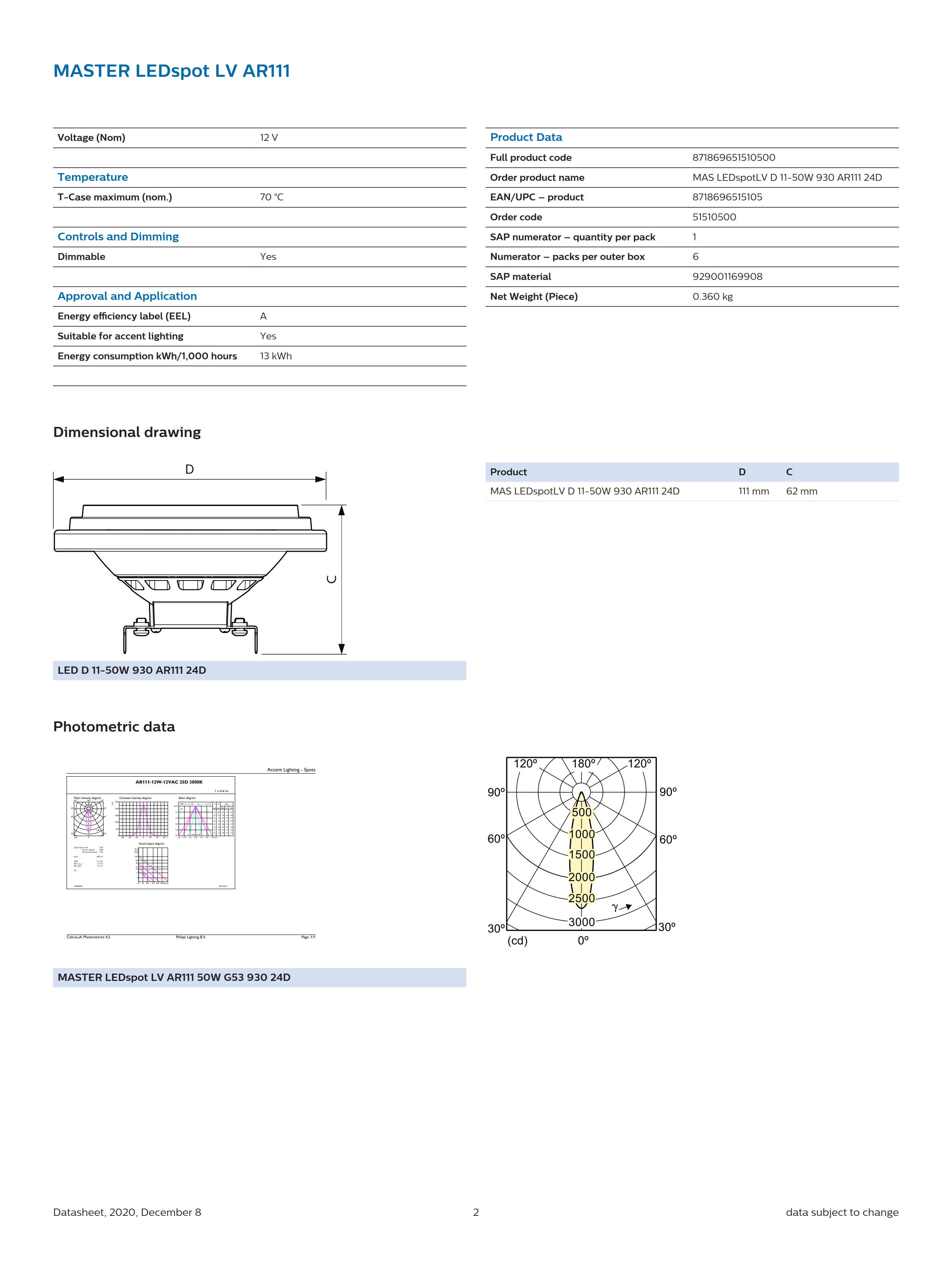 PHILIPS MAS LEDSpotLV D 11-50W 930 AR111 24D 929001169908