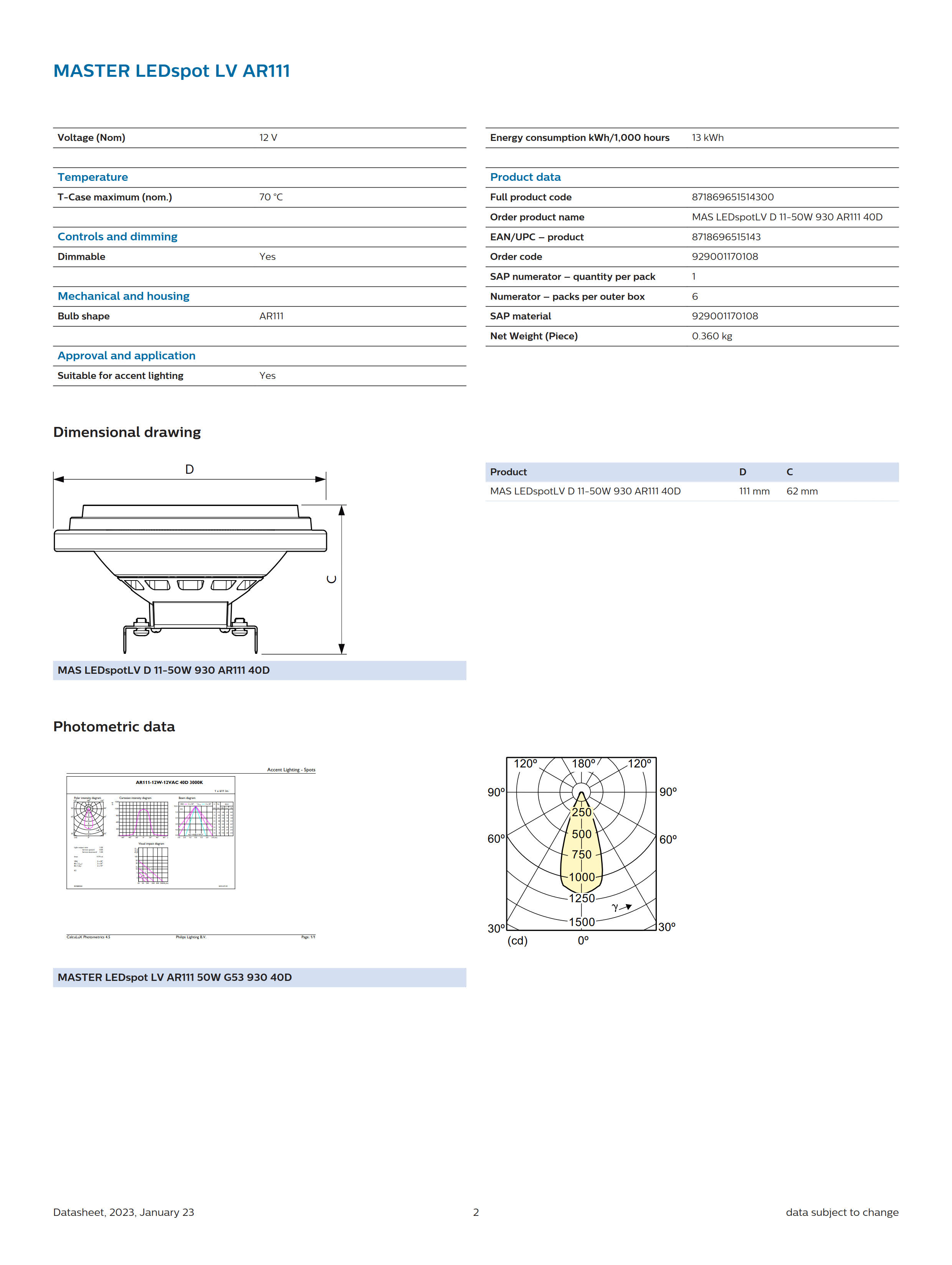 PHILIPS MAS LEDSpotLV D 11-50W 930 AR111 40D 929001170108