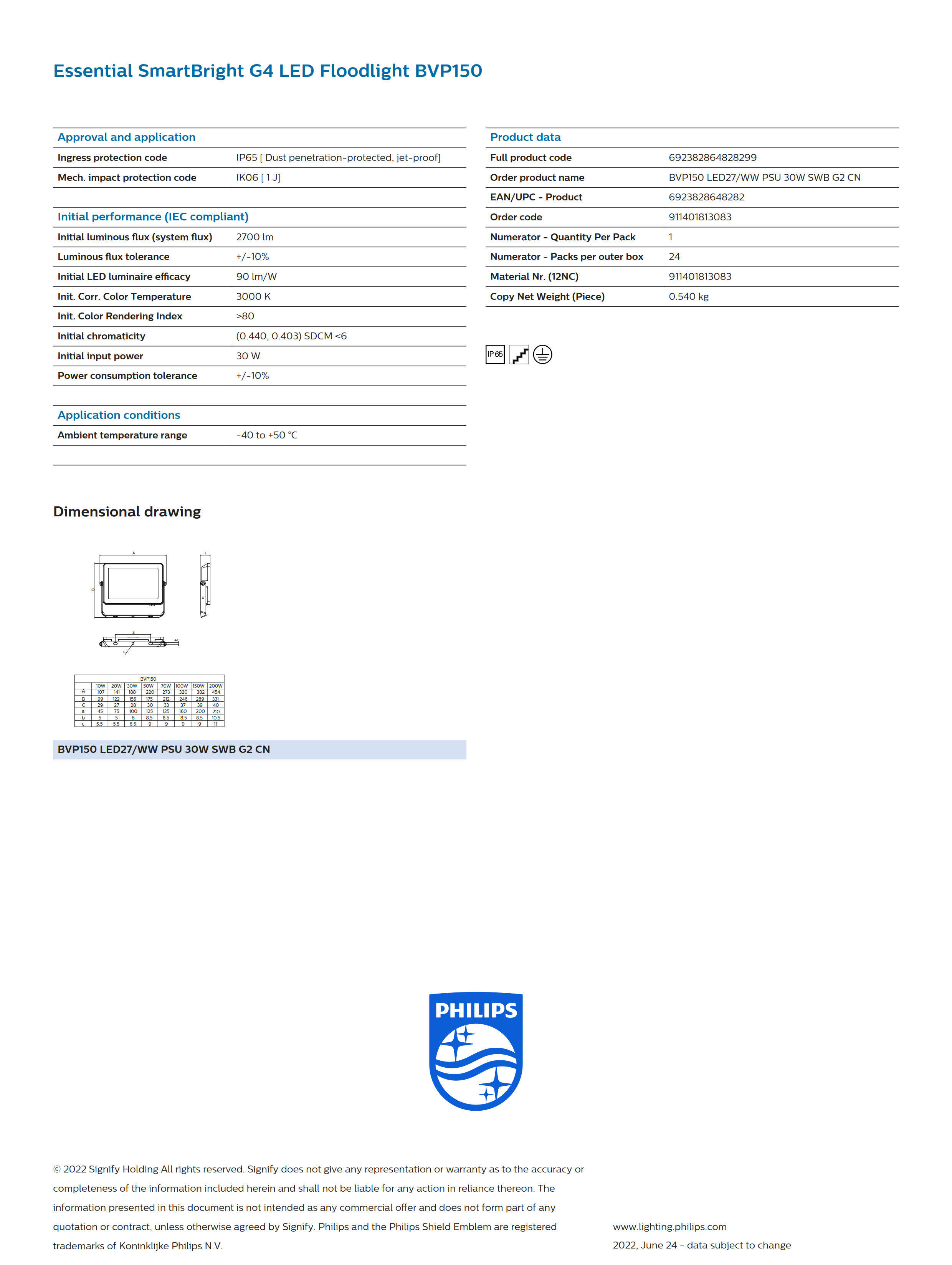 PHILIPS LED flood light PHILIPS BVP150 LED27/WW PSU 30W SWB G2 CN 911401813083