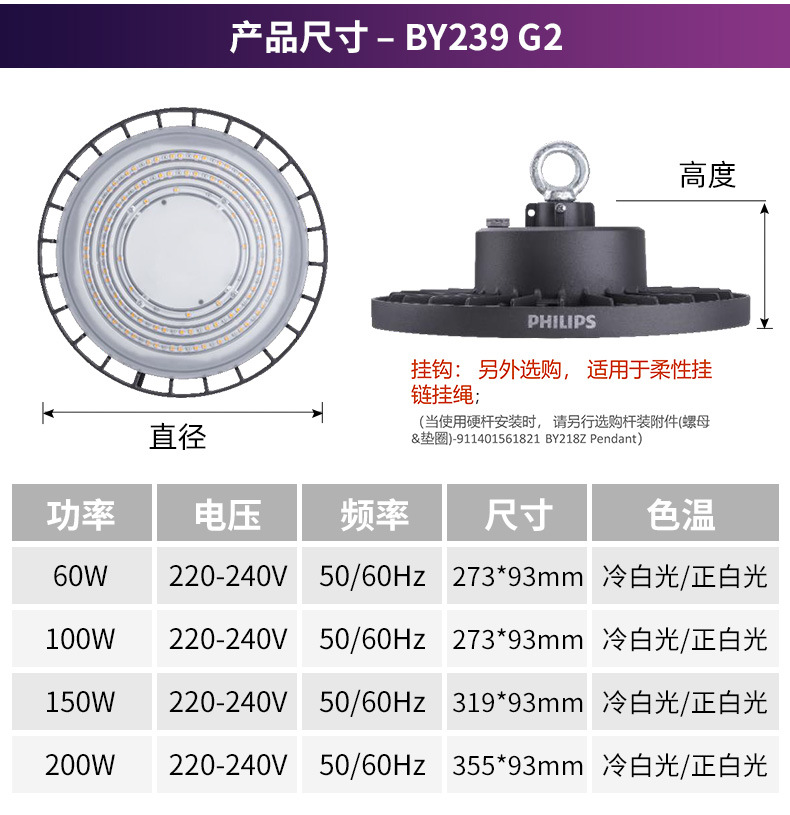 PHILIPS LED Highbay BY239P LED70/NW PSU GC G2 911401640807