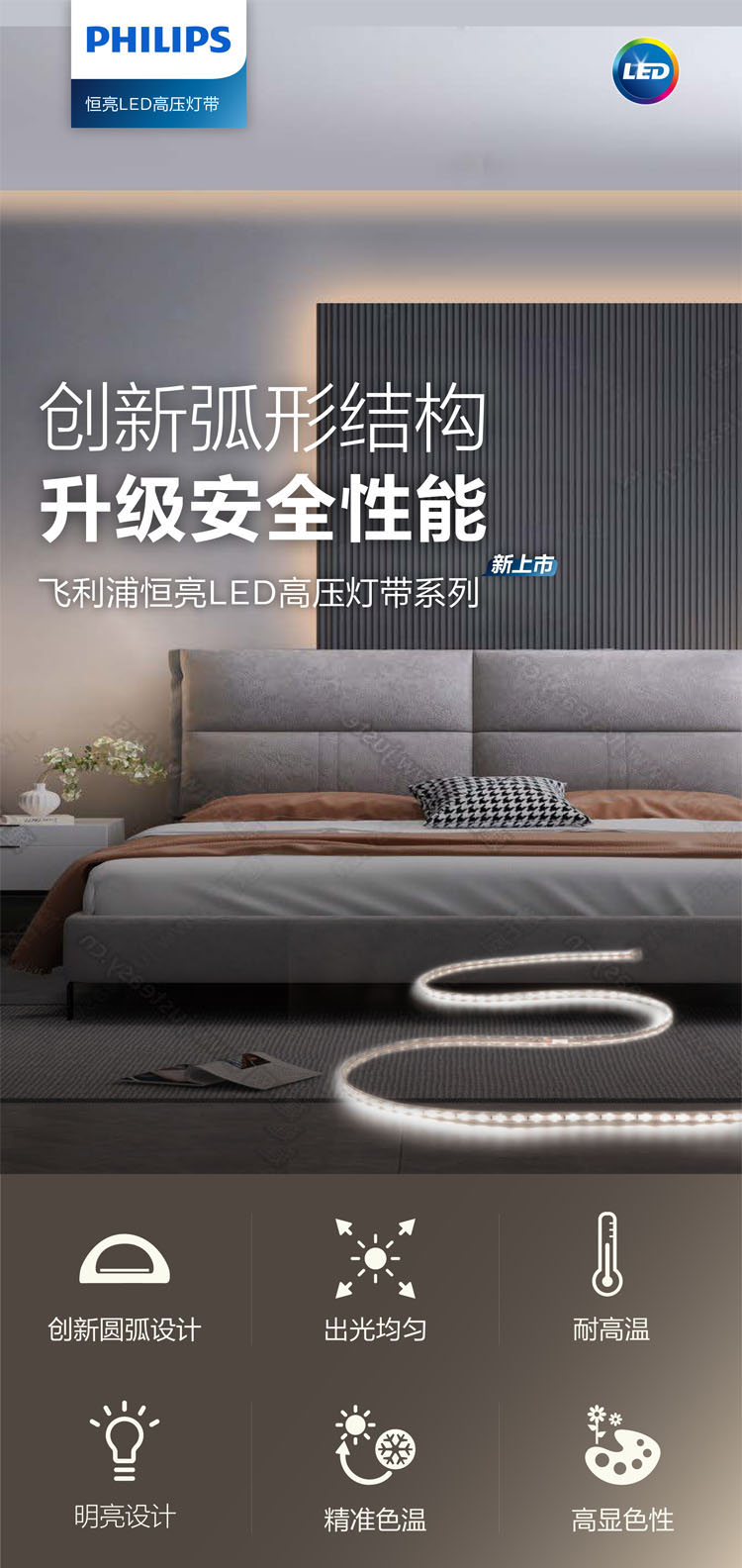 PHILIPS LED Strip HLS168 5W 4000K 50M 200LM IP20 220V 929002625201