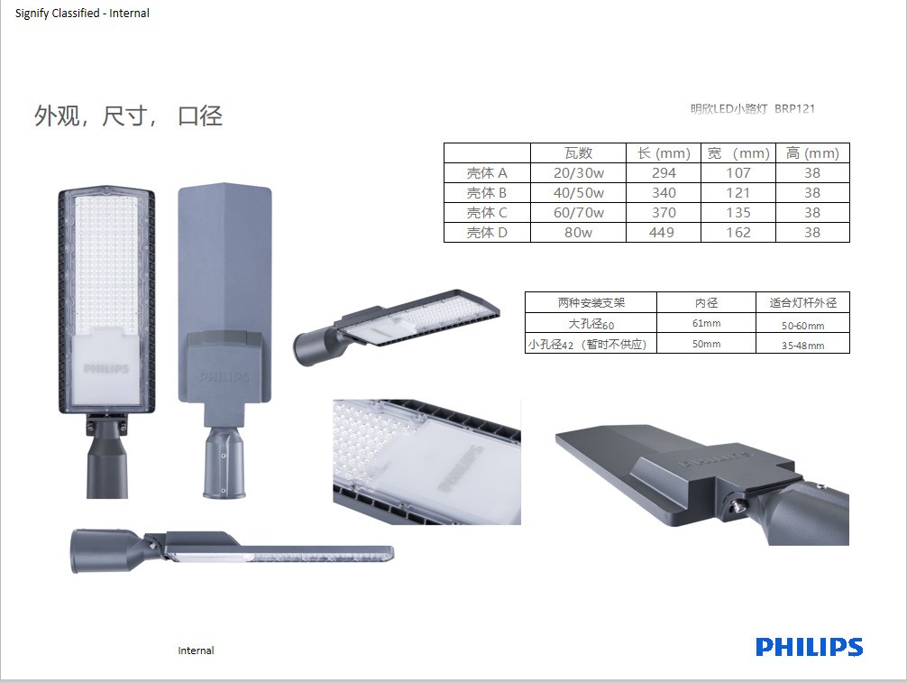 PHILIPS LED Street Light BRP121 LED52/WW 40W 220-240V 911401884481
