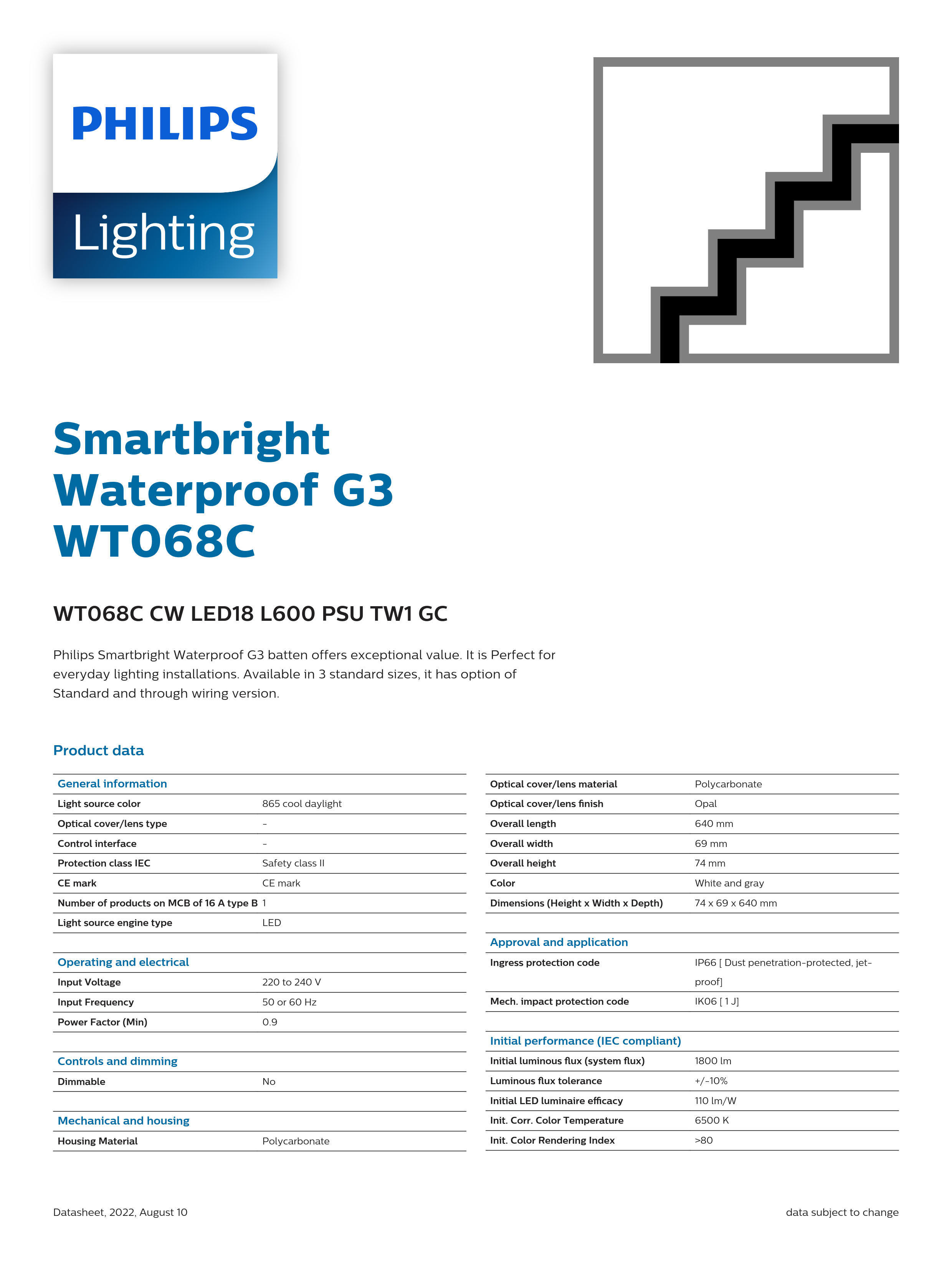 PHILIPS Waterproof WT068C CW LED18 L600 PSU TW1 GC 911401880780
