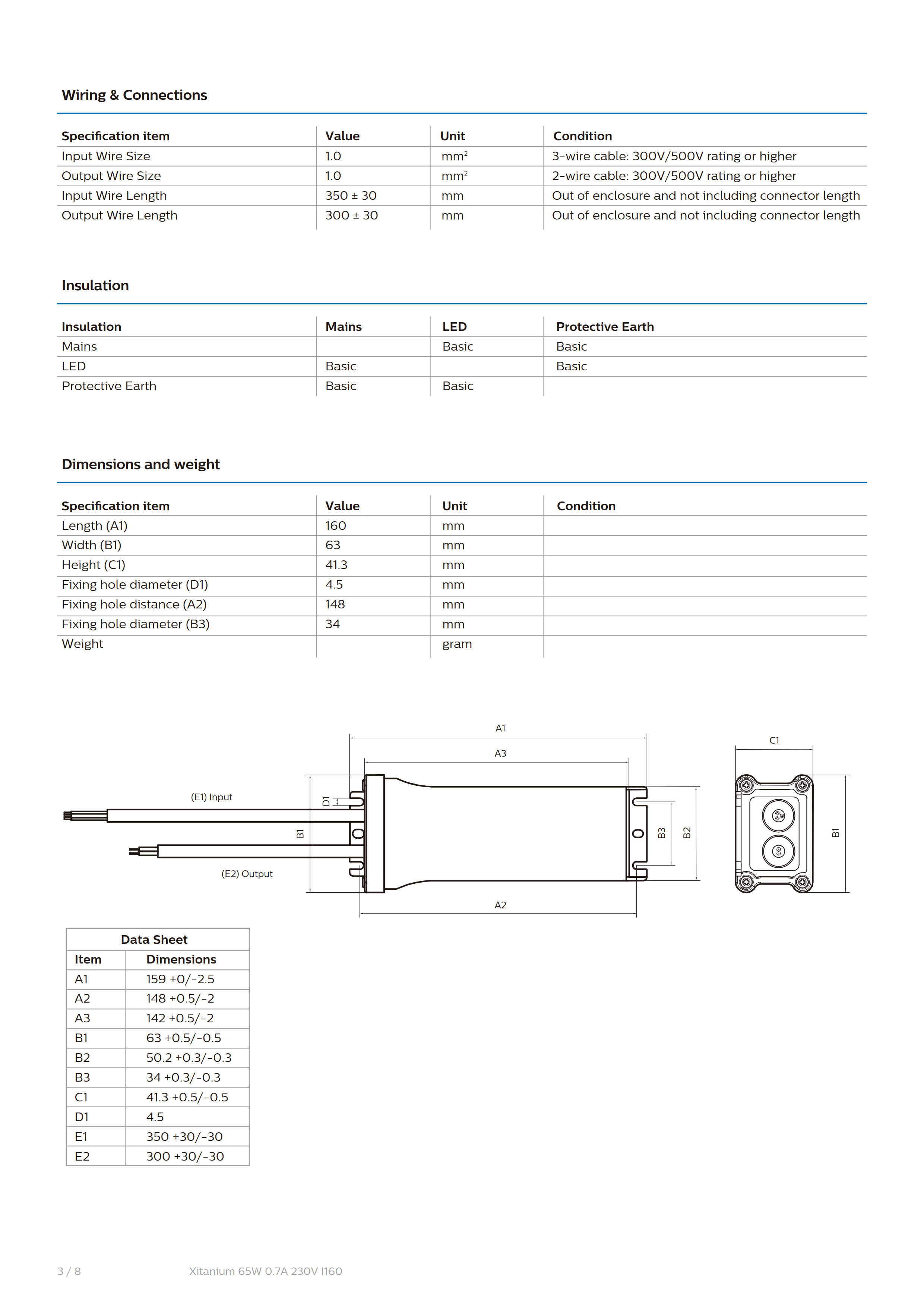 PHILIPS Xitanium 65W 0.7A 230V I160 929001405980