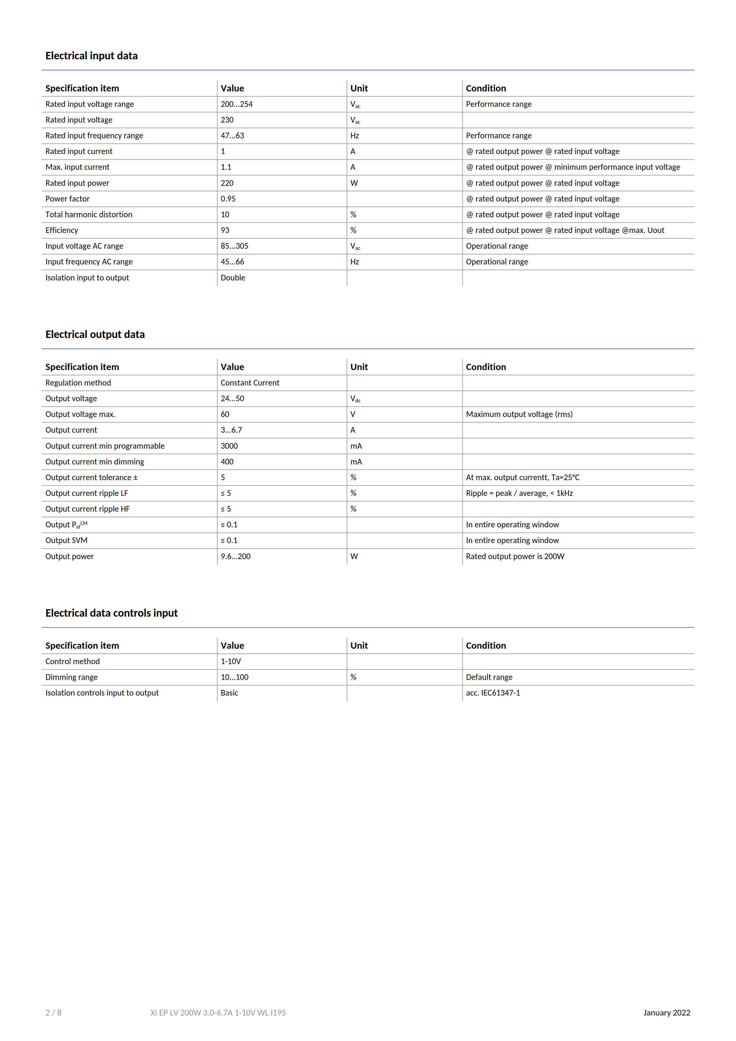 PHILIPS Xitanium Outdoor LED Drivers Xi EP LV 200W 3.0-6.7A 1-10V WL I195 929003393780