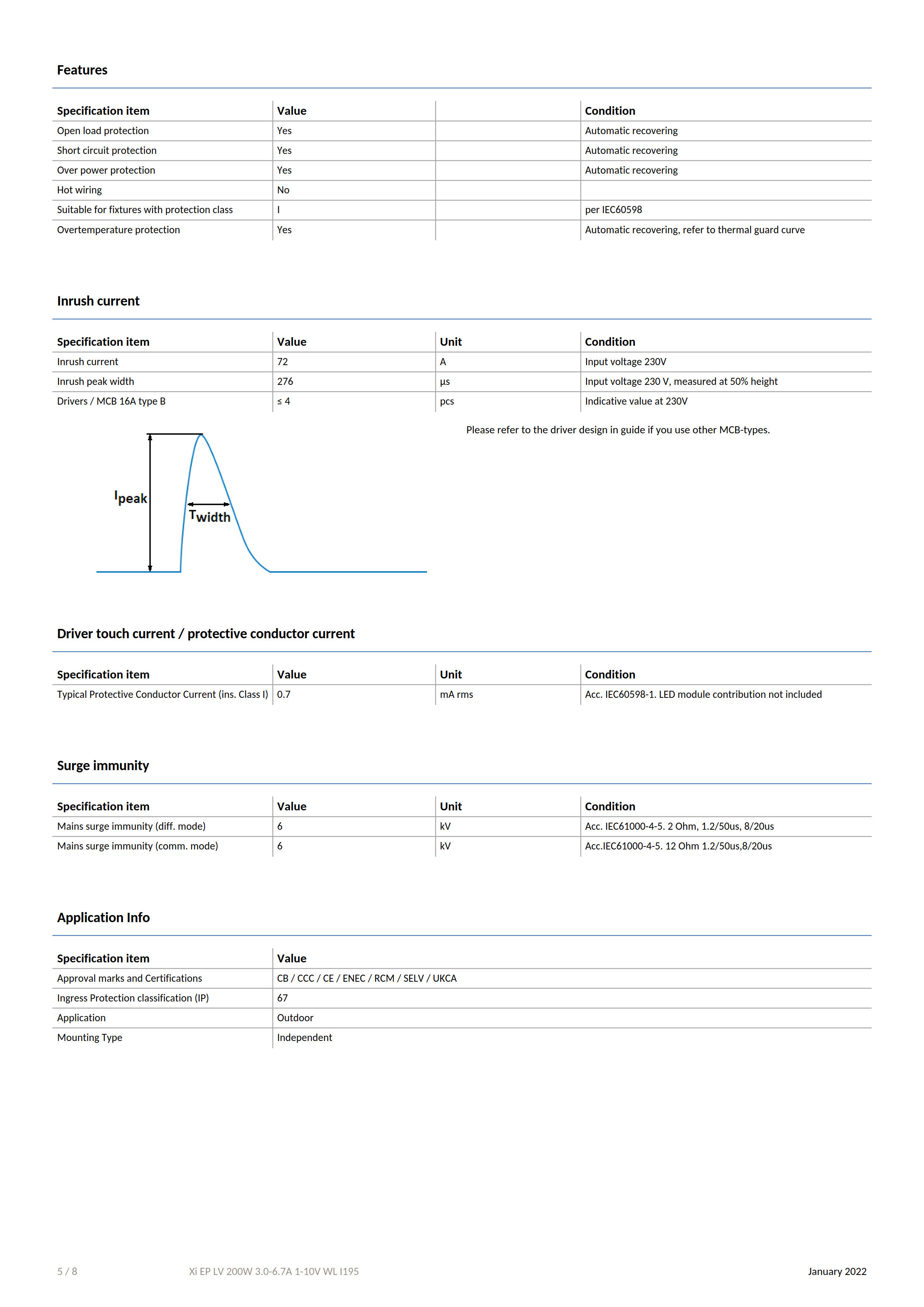 PHILIPS Xitanium Outdoor LED Drivers Xi EP LV 200W 3.0-6.7A 1-10V WL I195 929003393780