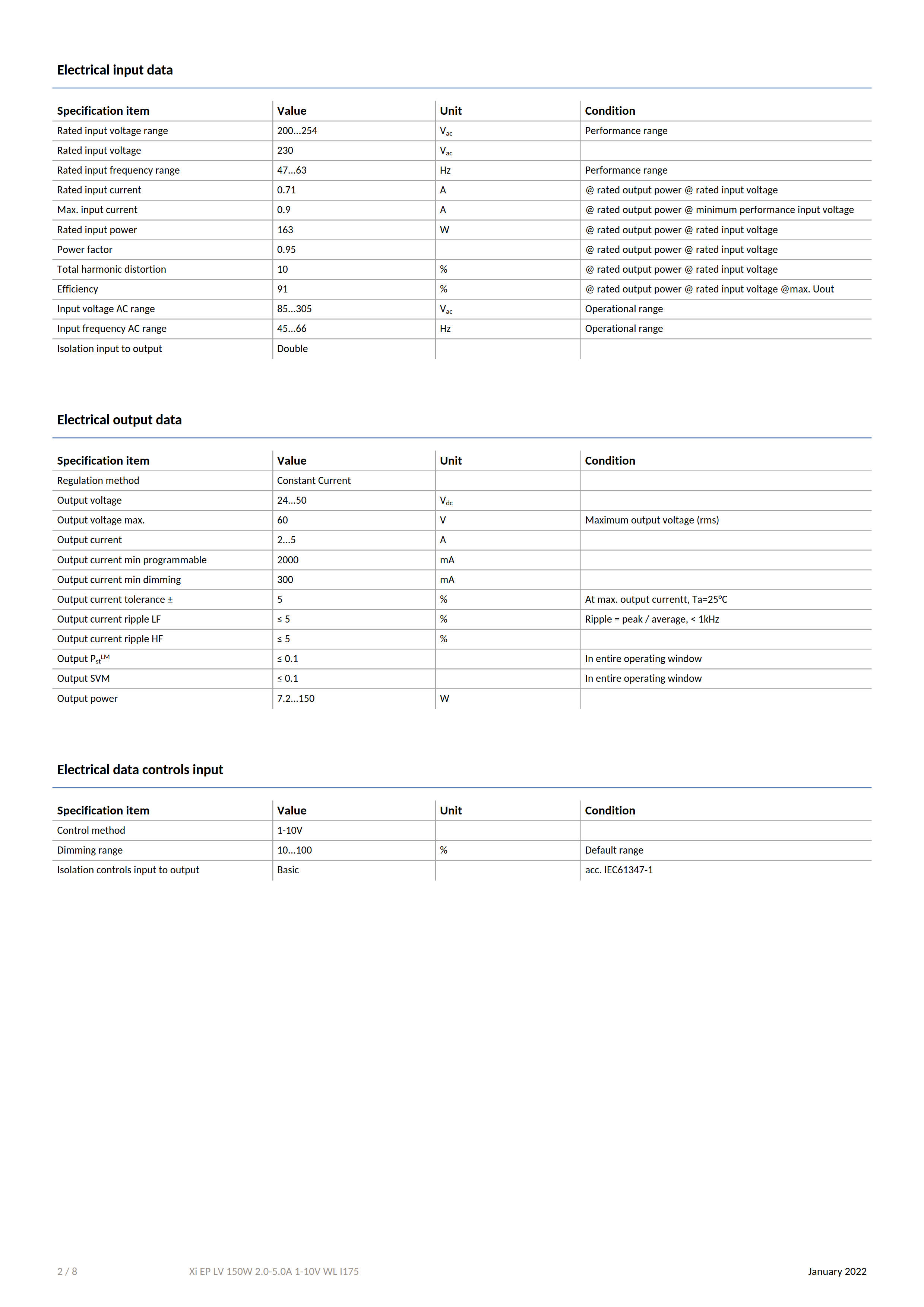 PHILIPS Xitanium Outdoor LED Drivers Xi EP LV 150W 2.0-5.0A 1-10V WL I175 929003393680