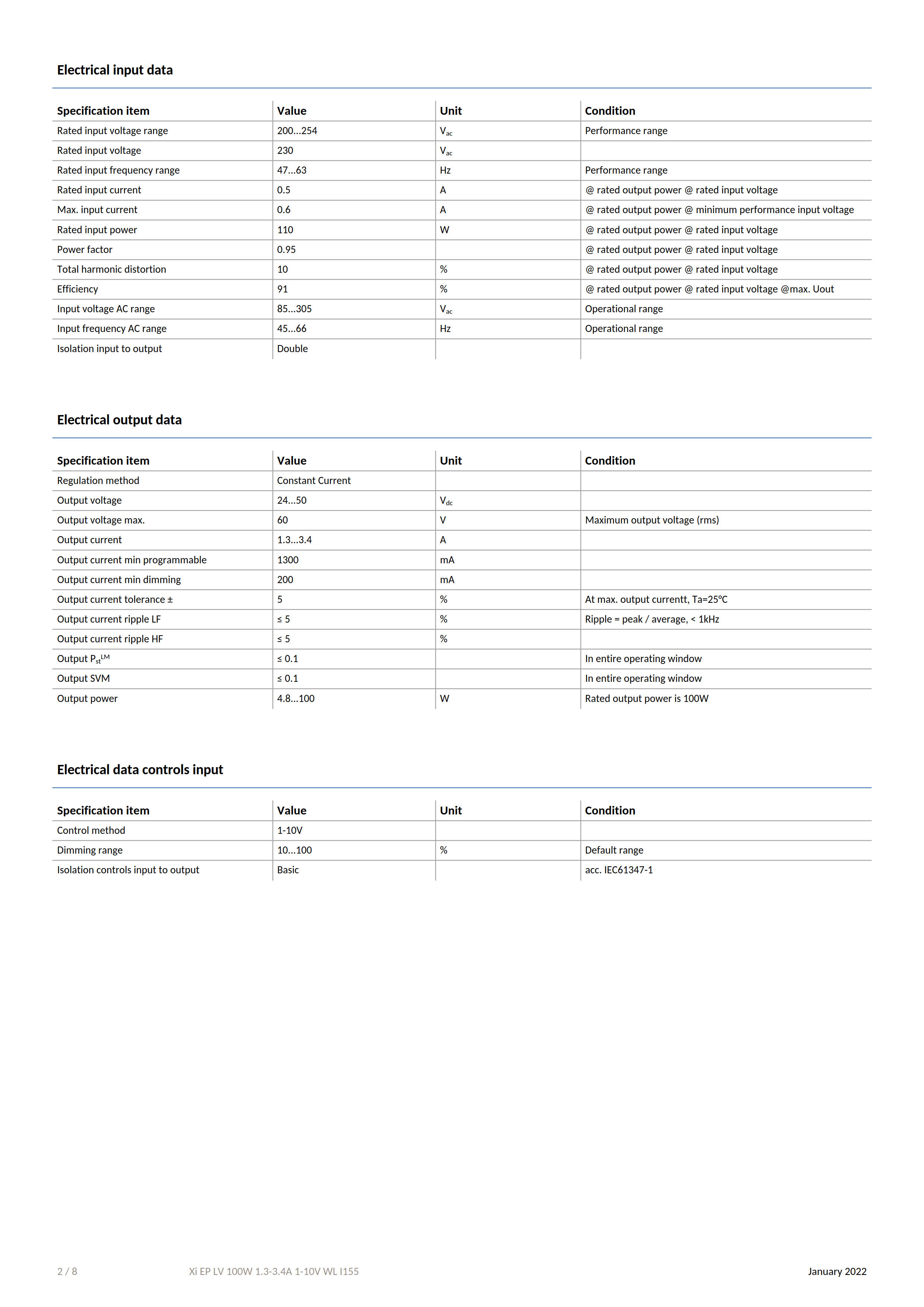 PHILIPS Xitanium Outdoor LED Drivers Xi EP LV 100W 1.3-3.4A 1-10V WL I155 929003393580