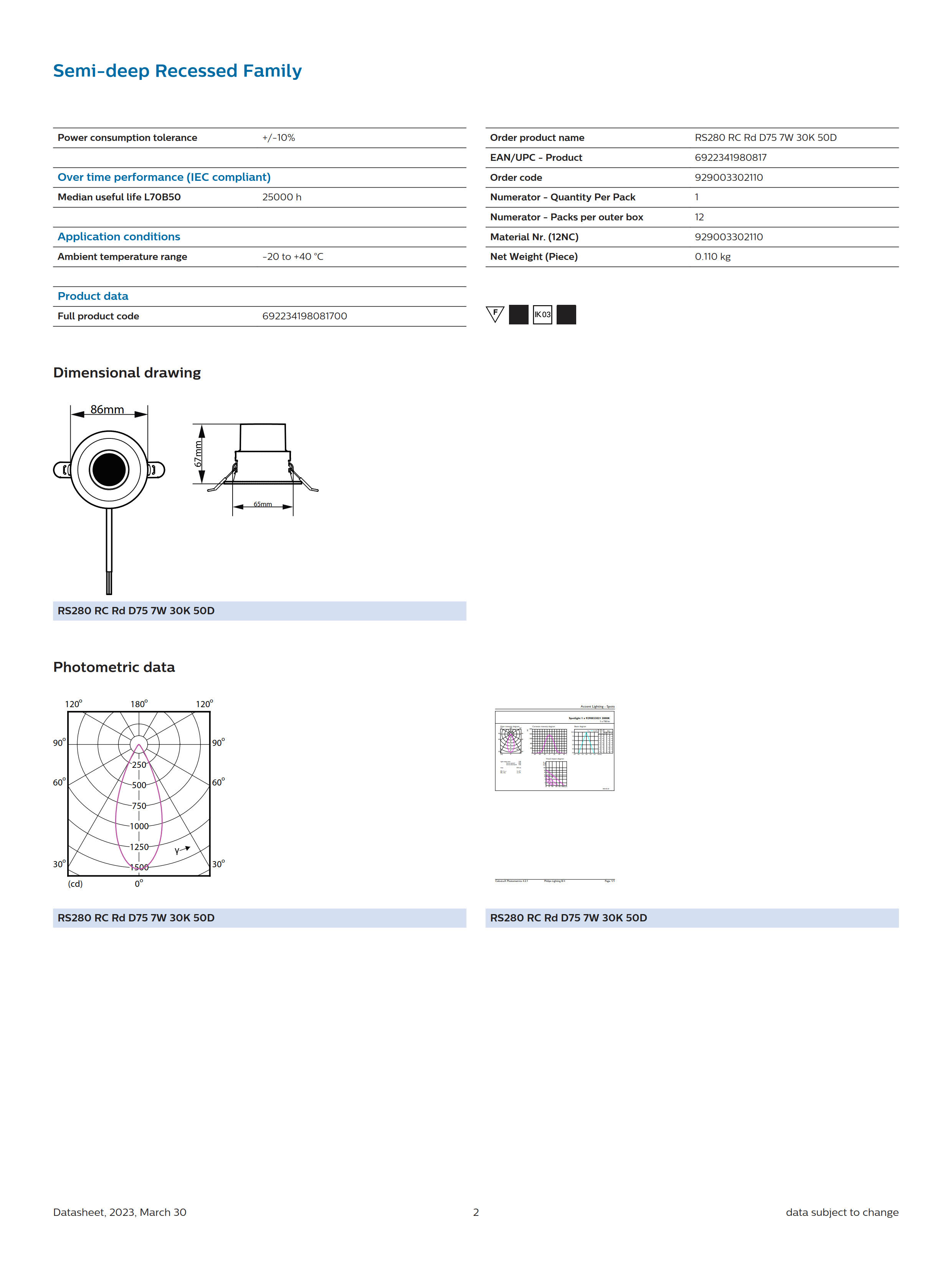 PHILIPS Spotlight RS280 RC Rd D75 7W 30K 50D 929003302110