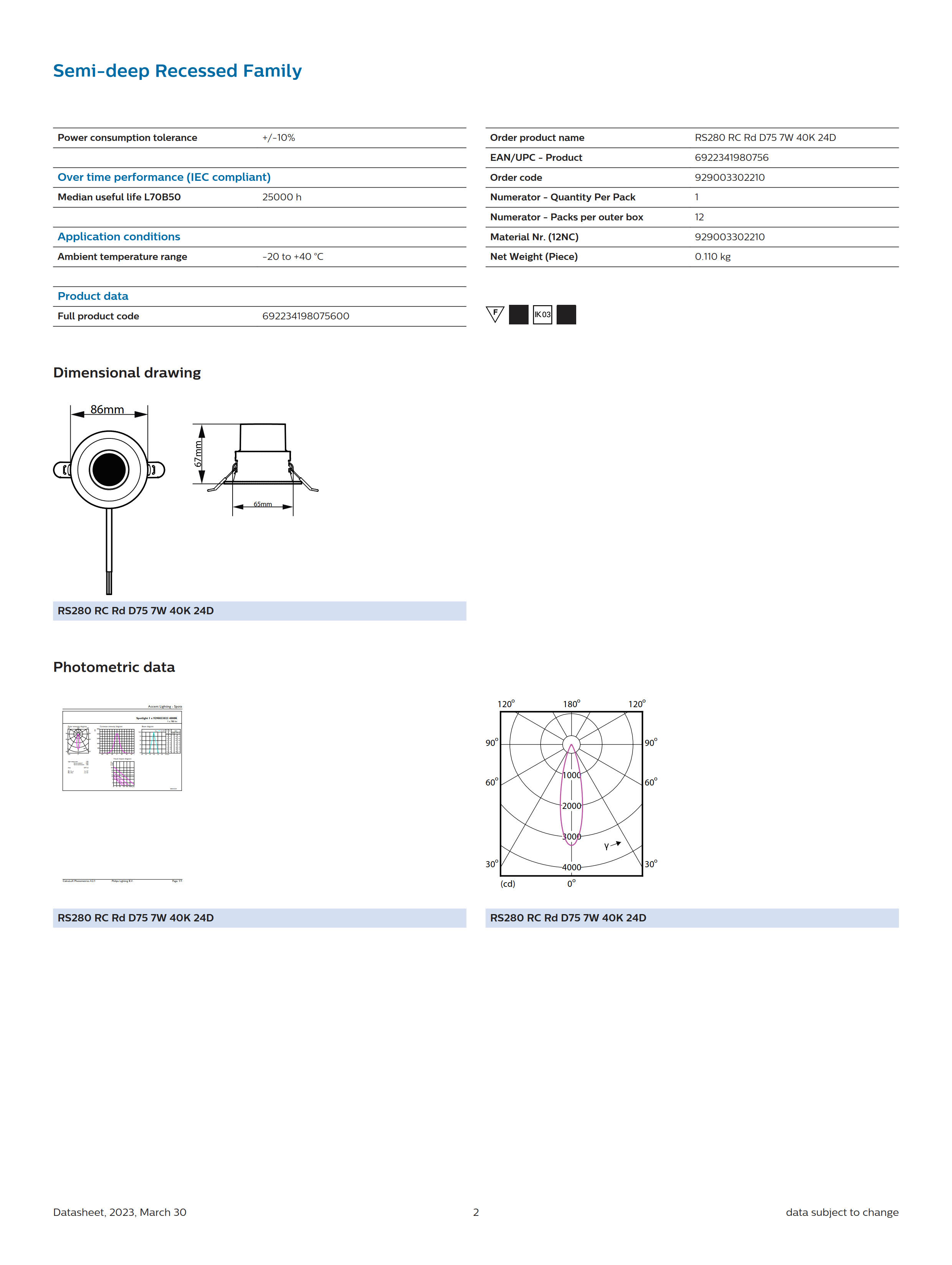 PHILIPS Spotlight RS280 RC Rd D75 7W 40K 24D 929003302210