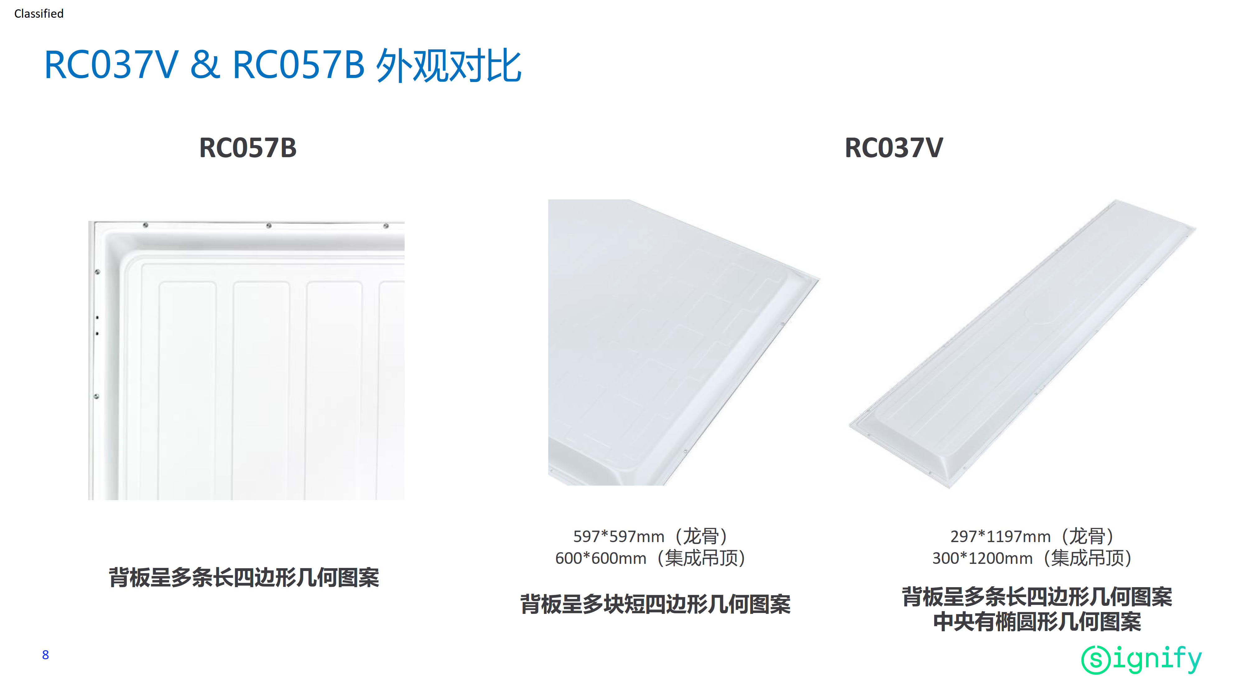 PHILIPS LED panel light RC037V LED28S/840 W60L60 911401866184