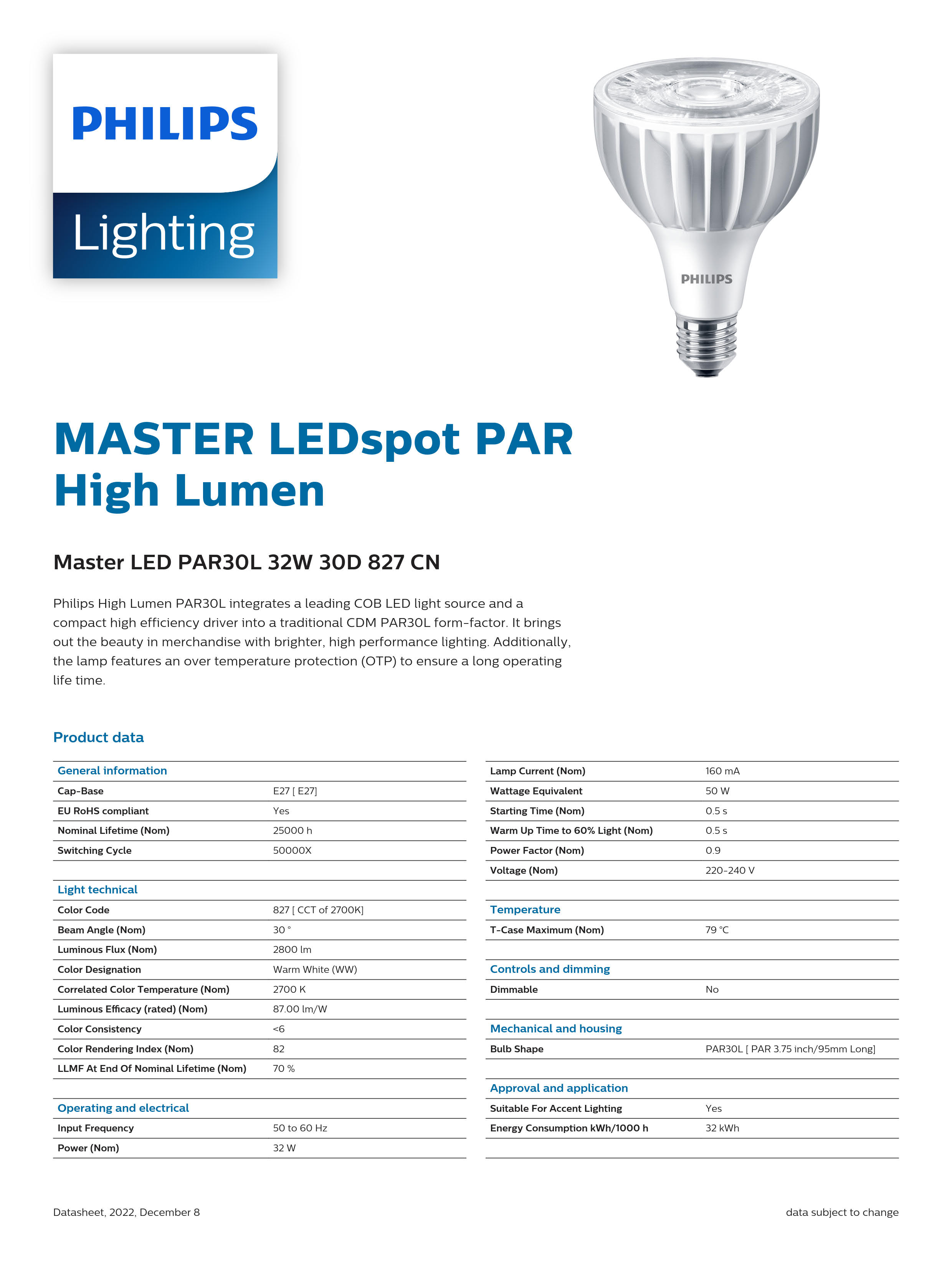 PHILIPS Master LED PAR30L 32W 30D 827 CN 929001354610