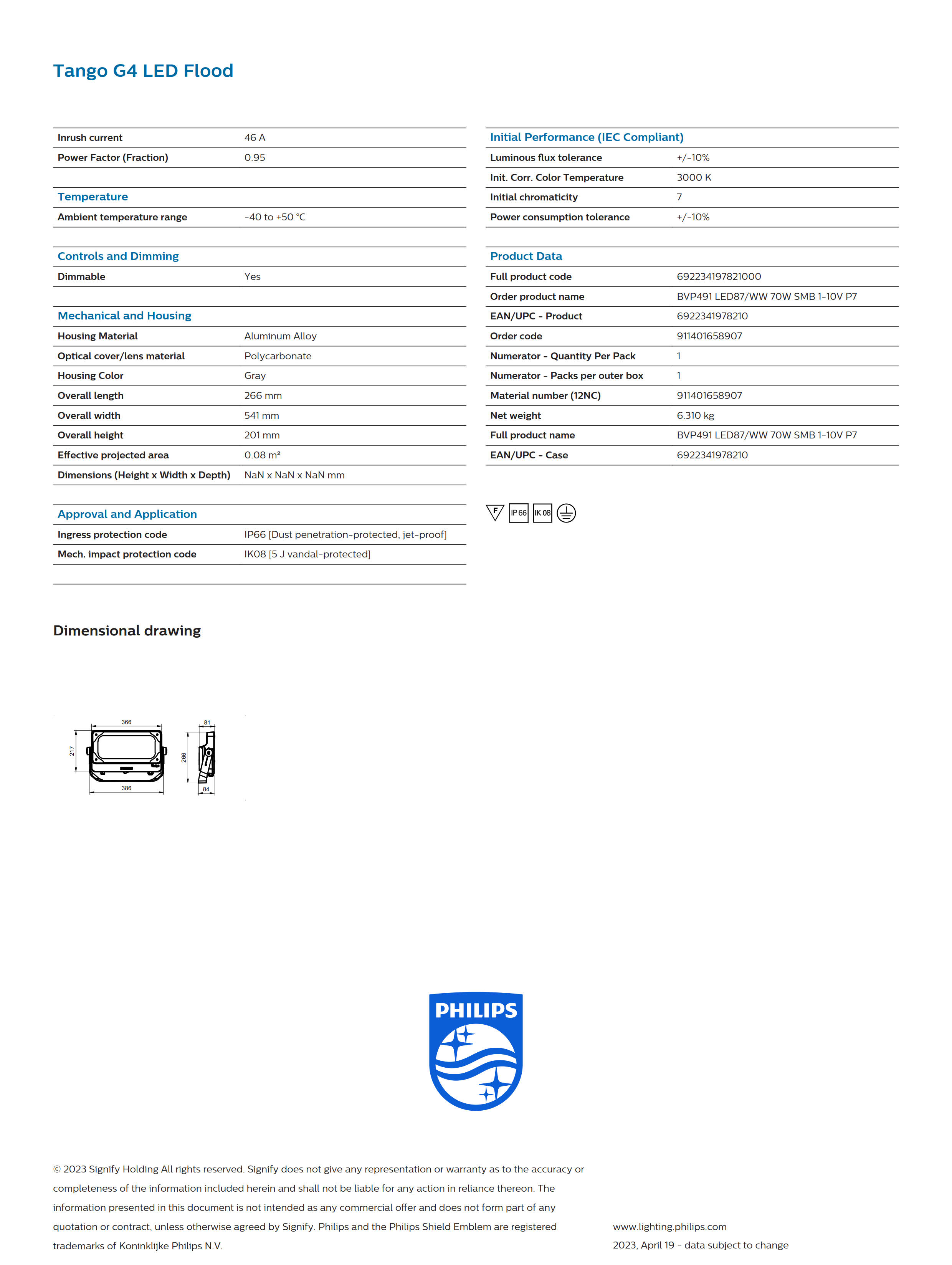 PHILIPS BVP491 LED87/WW 70W SMB 1-10V P7 911401658907