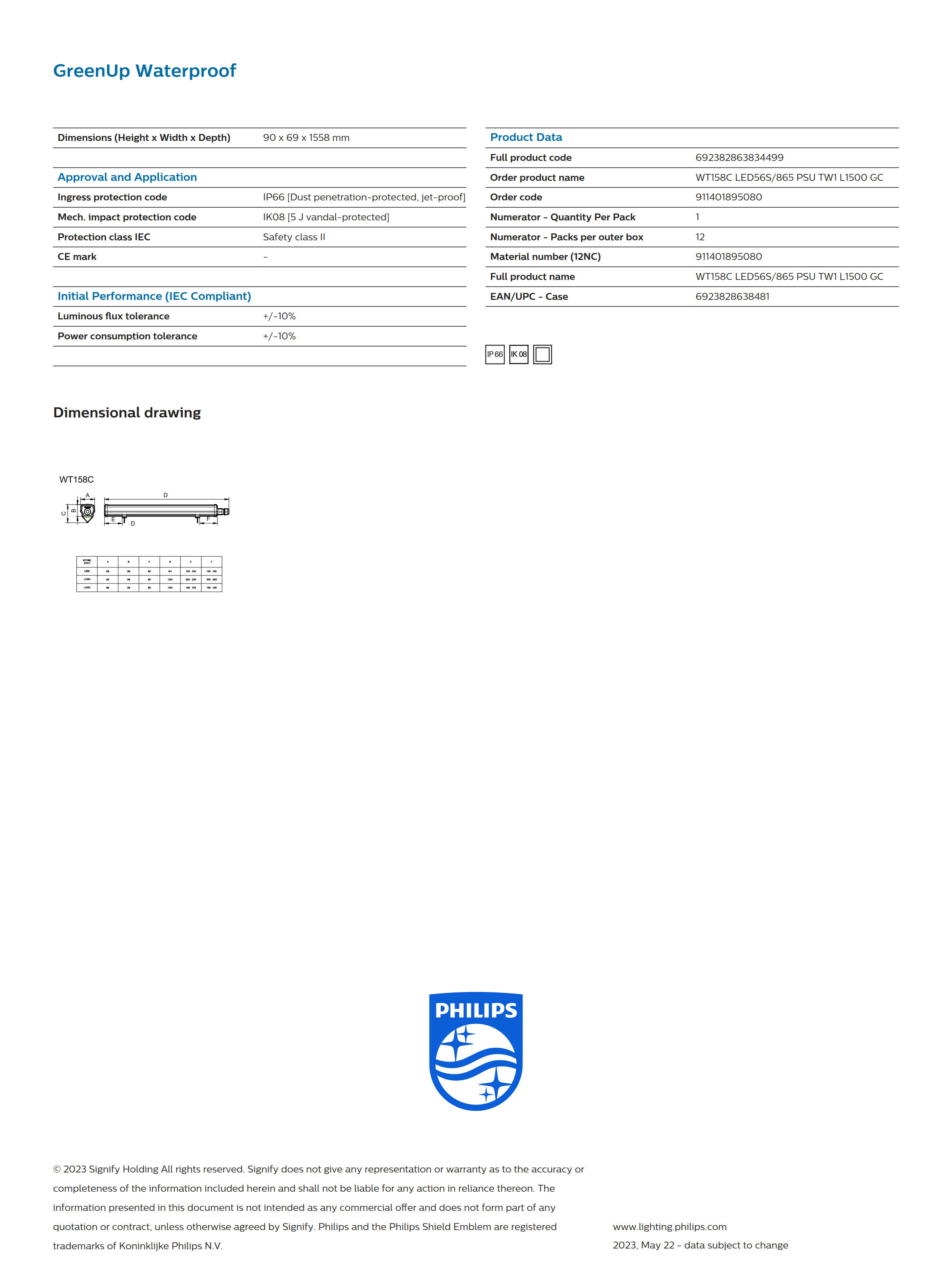 PHILIPS Waterproof WT158C LED56S/865 PSU TW1 L1500 GC 911401895080