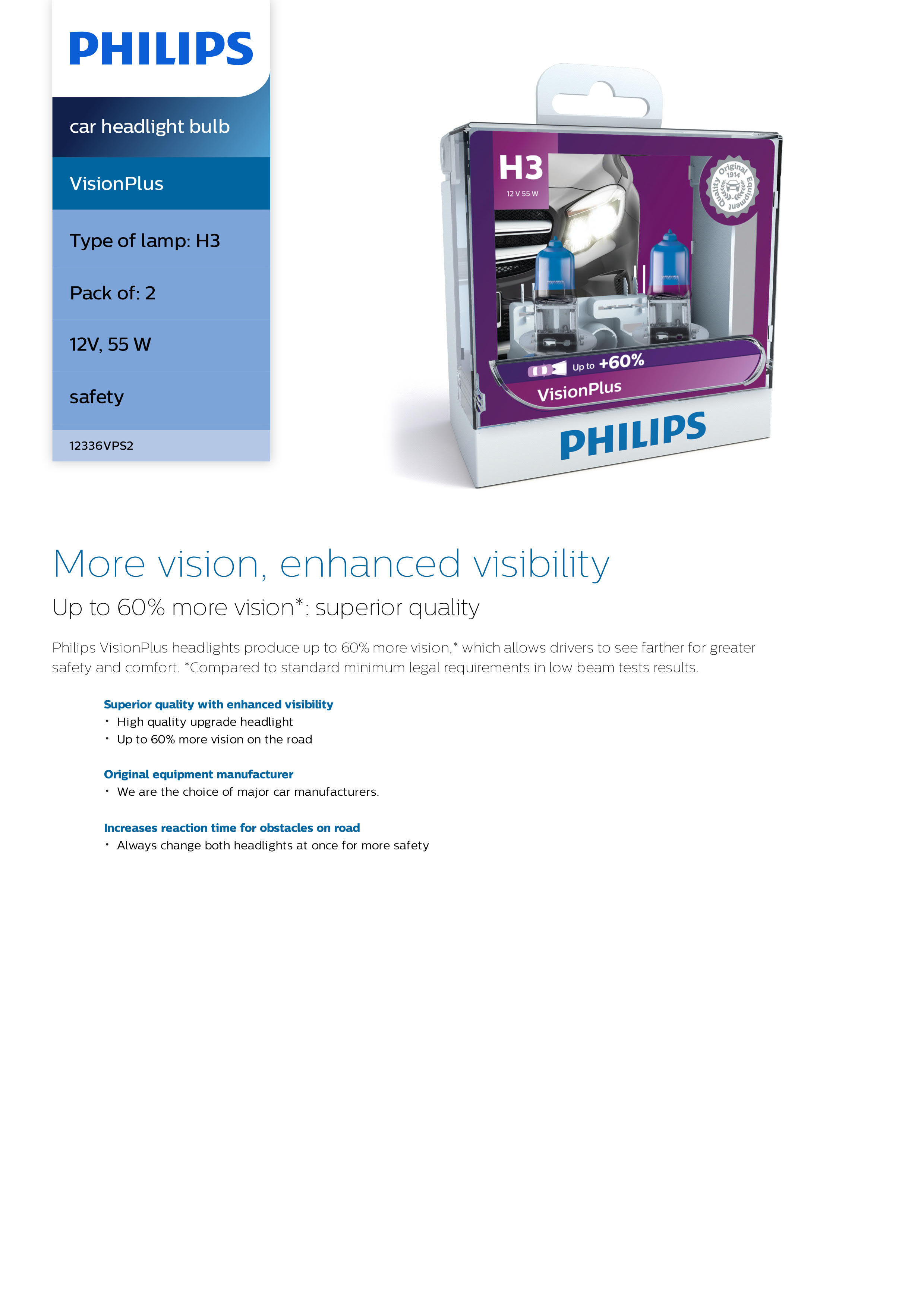 PHILIPS Vision plus car headlight bulb H3 12V 55W PK22s 12336VPS2 924830417145