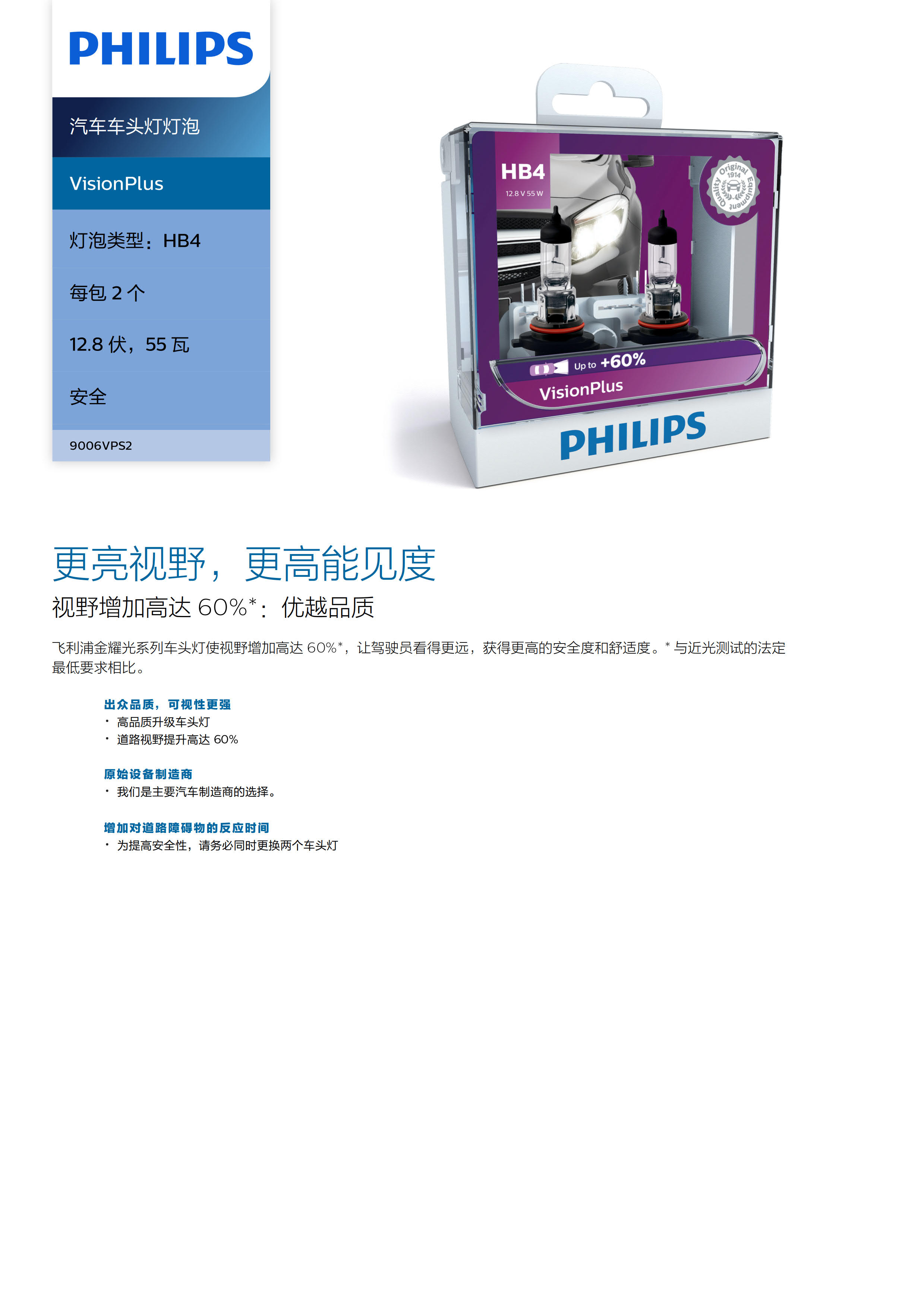 PHILIPS Vision plus car headlight bulb HB4 12.8V 55W P22d 9006VPS2 923038417909