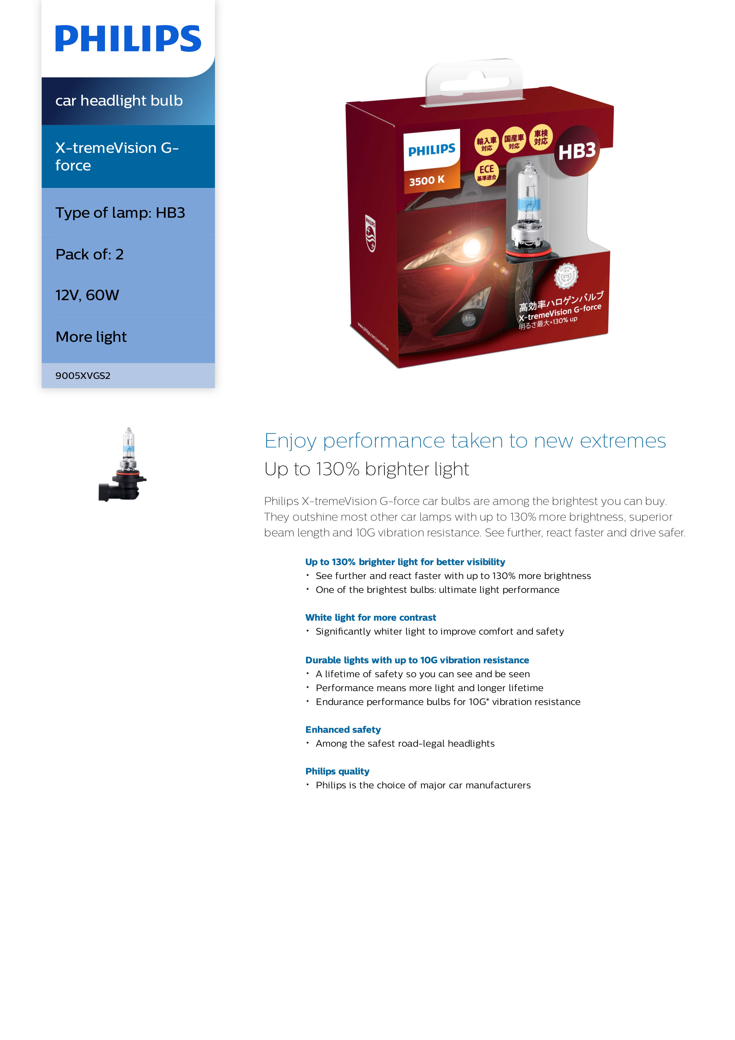 PHILIPS X-tremeVision G-forcecar headlight bulb HB3 12V 60W P20d 9005XVGS2 867000163519