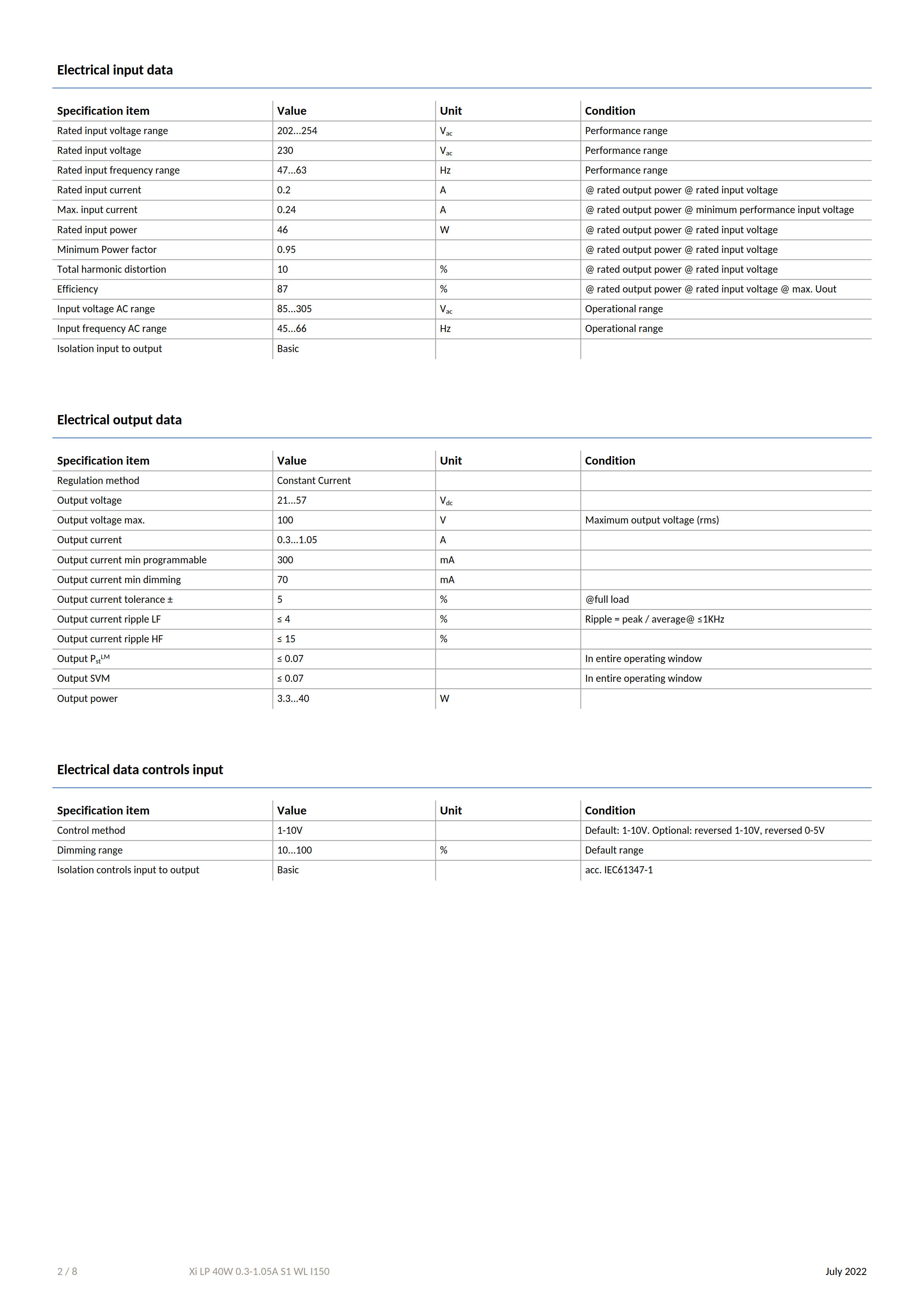 PHILIPS Xi LP 40W 0.3-1.05A S1 WL I150 929003414280