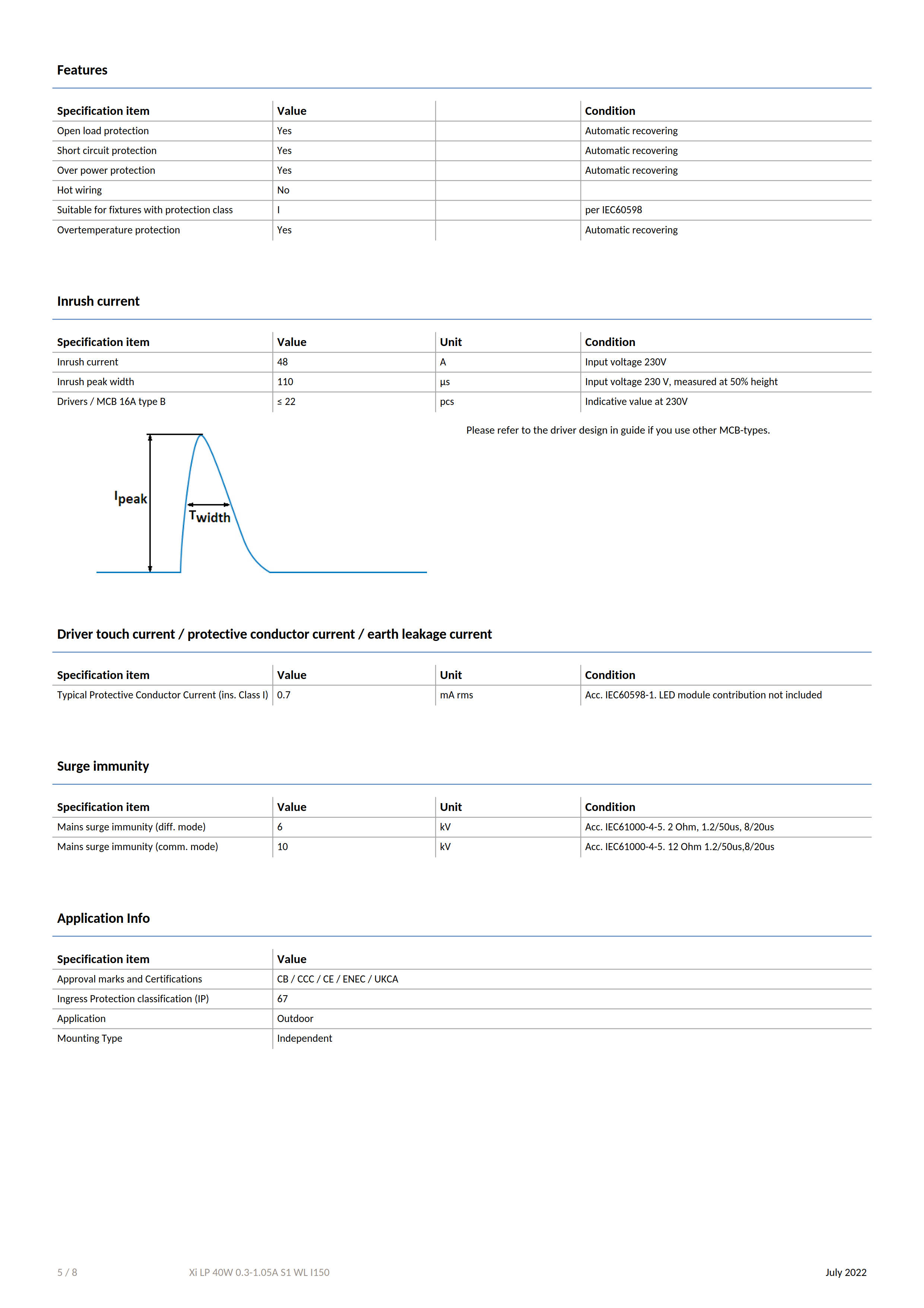 PHILIPS Xi LP 40W 0.3-1.05A S1 WL I150 929003414280