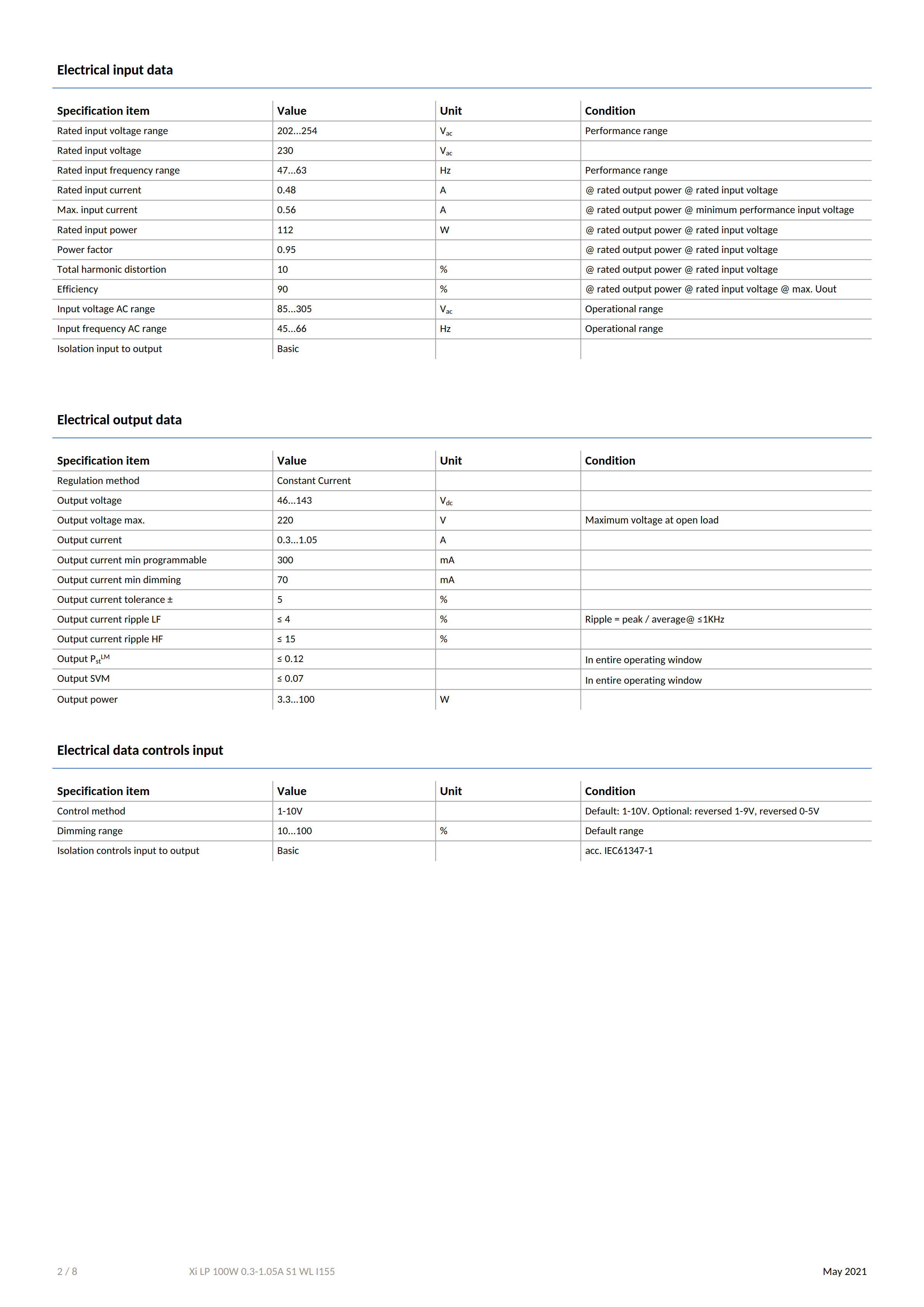 PHILIPS Xi LP 100W 0.3-1.05A S1 WL I155 929002878980