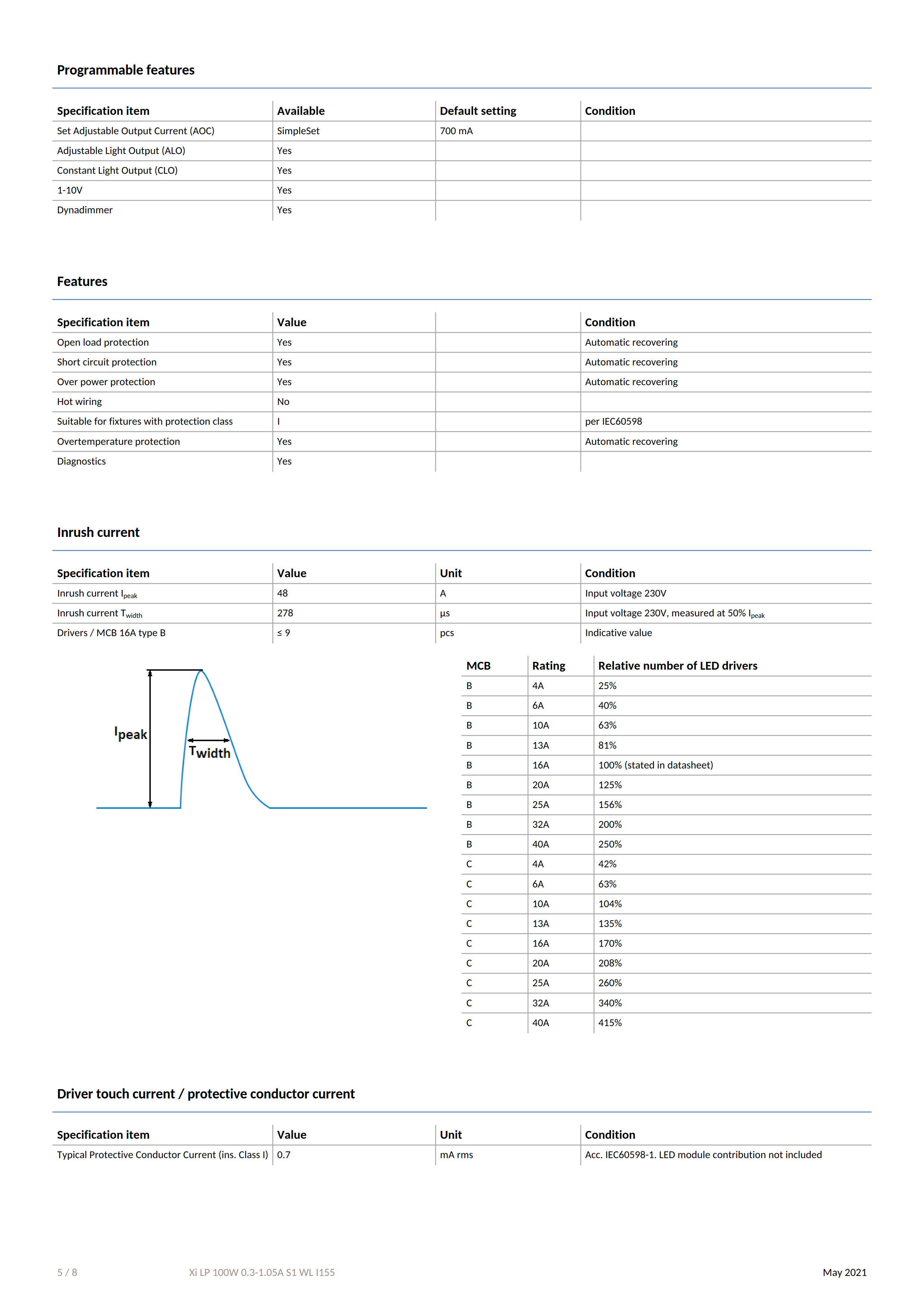 PHILIPS Xi LP 100W 0.3-1.05A S1 WL I155 929002878980