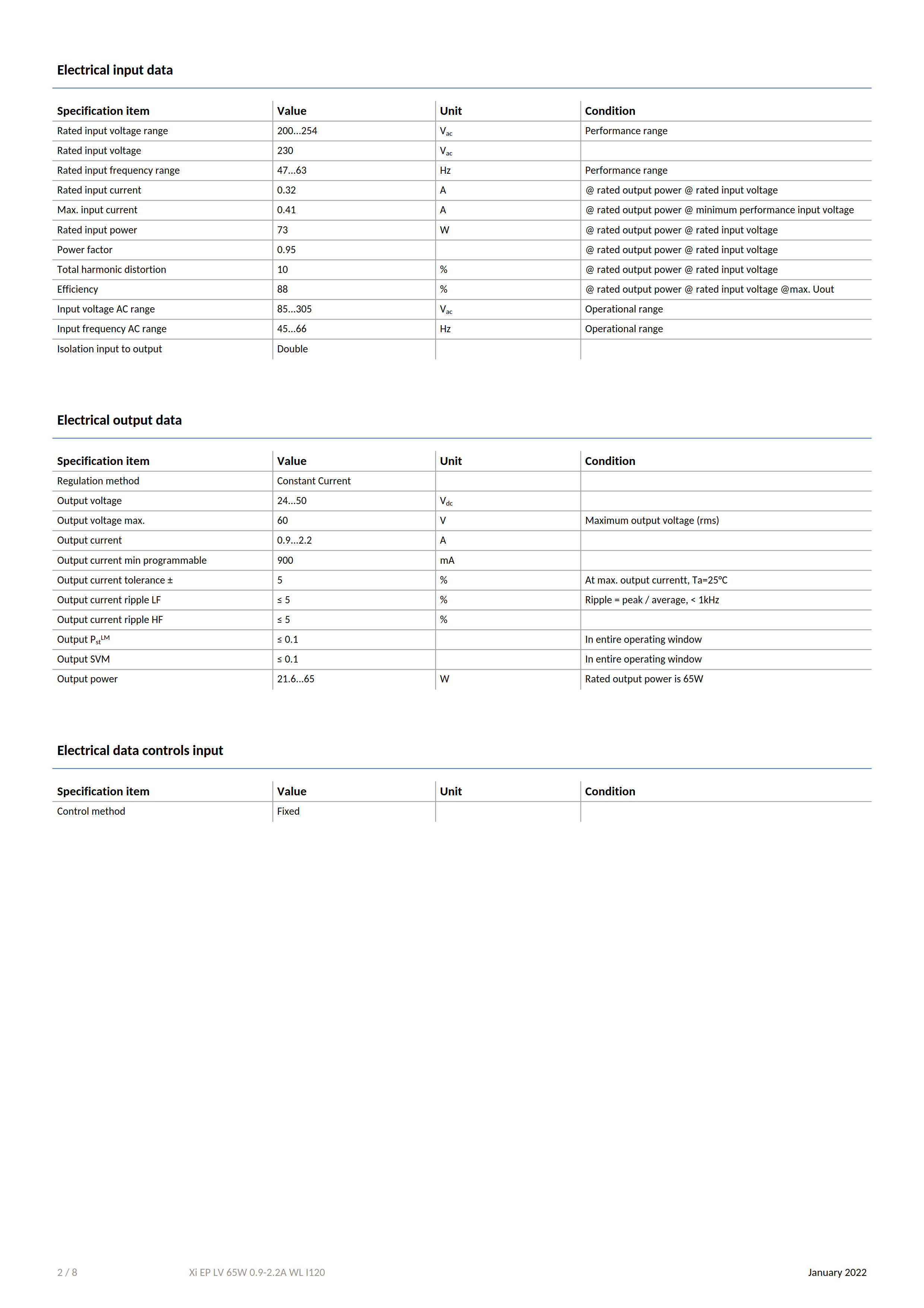 PHILIPS Xitanium driver Outdoor Xi EP LV 65W 0.9-2.2A WL I120 929003392680