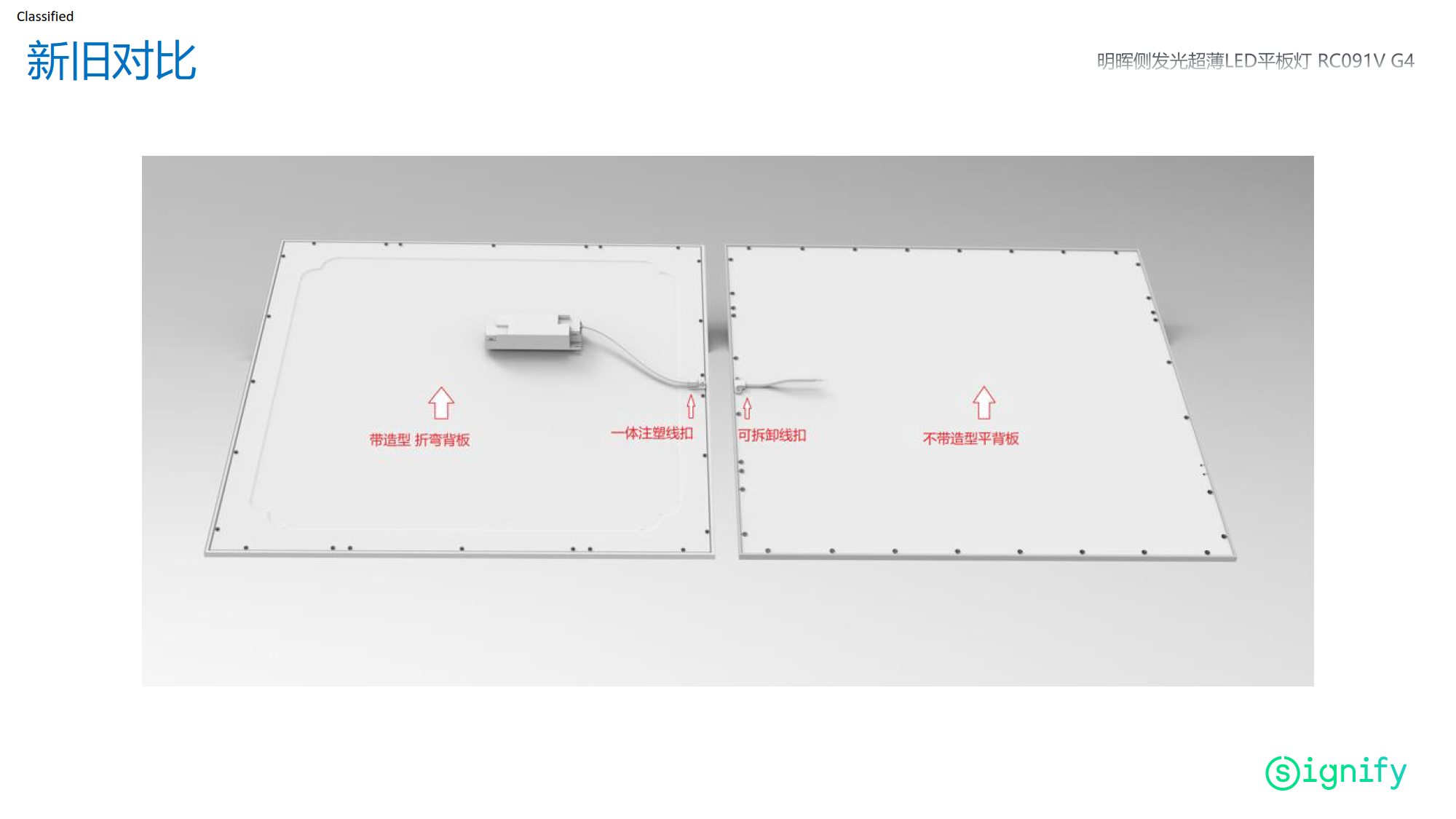 PHILIPS LED Panel light RC091V G4 available now