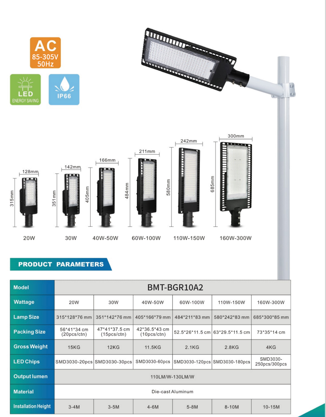 PHILIPS OEM LED Street Light BMT-BGR10A2 PHILIPS led chip Philips driver 5 years warranty