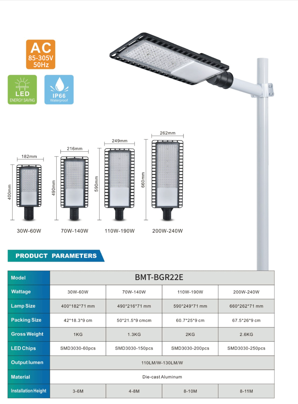 PHILIPS OEM LED Street Light BMT-BGR22E PHILIPS led chip Philips driver 5 years warranty