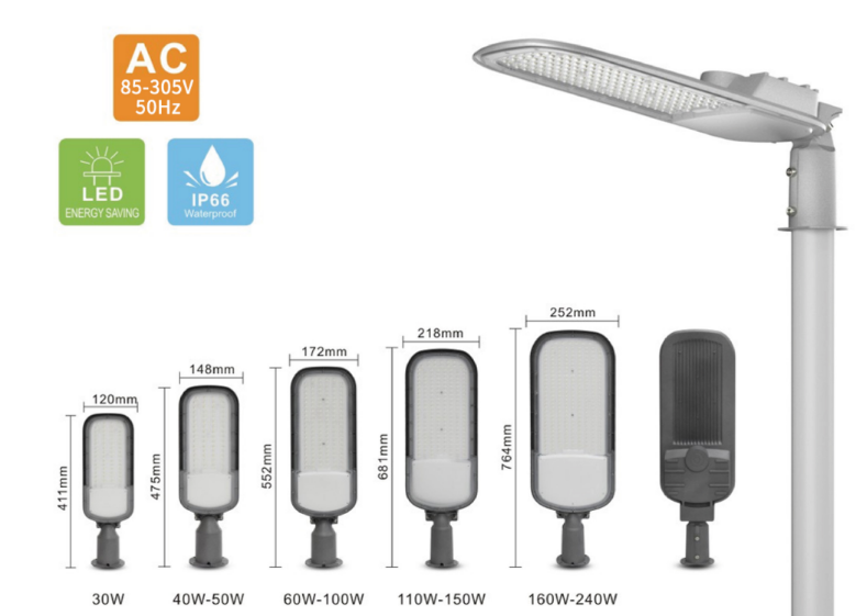 philips oem led street light