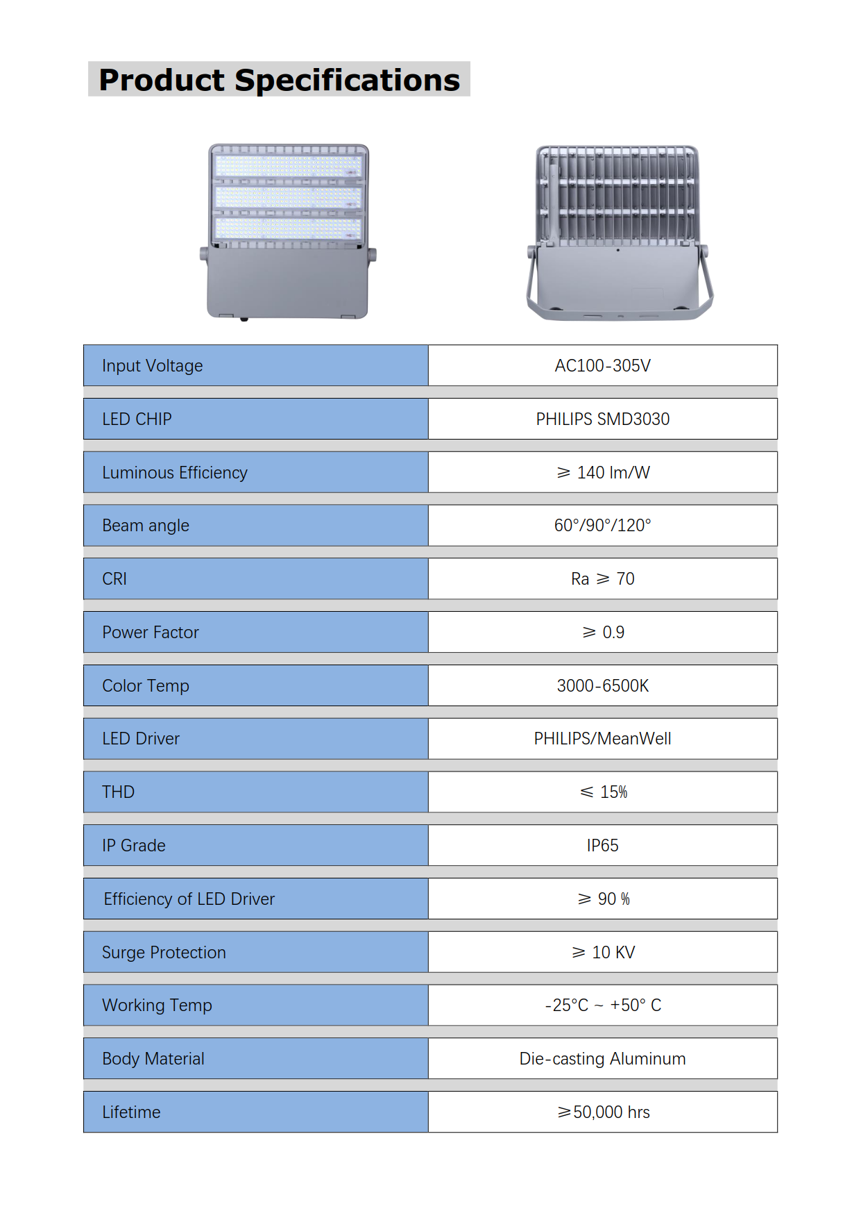 PHILIPS OEM LED Flood Light BMT-BFL10B Heat Sink Outdoor Ip65 Waterproof 50w 100w 200w 300w 400W Led Road Lamp