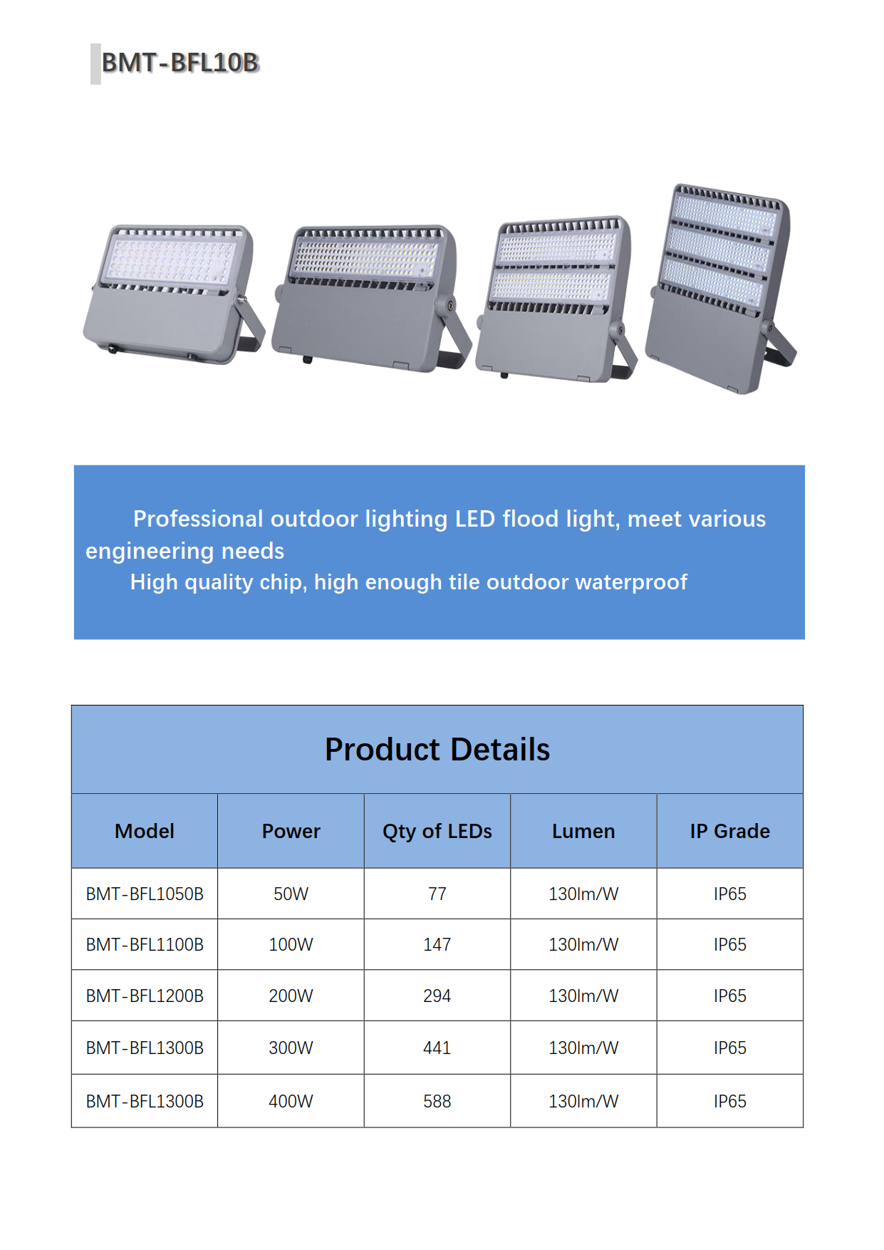 PHILIPS OEM LED Flood Light BMT-BFL10B Heat Sink Outdoor Ip65 Waterproof 50w 100w 200w 300w 400W Led Road Lamp