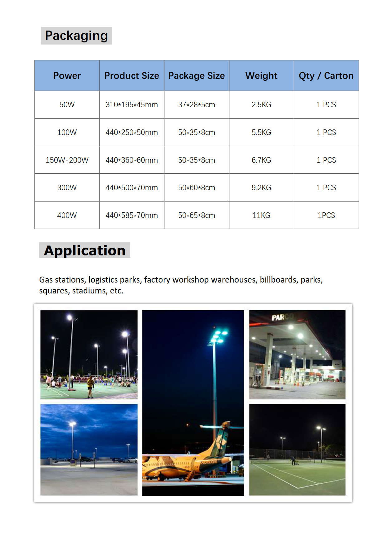 PHILIPS OEM LED Flood Light BMT-BFL10B Heat Sink Outdoor Ip65 Waterproof 50w 100w 200w 300w 400W Led Road Lamp