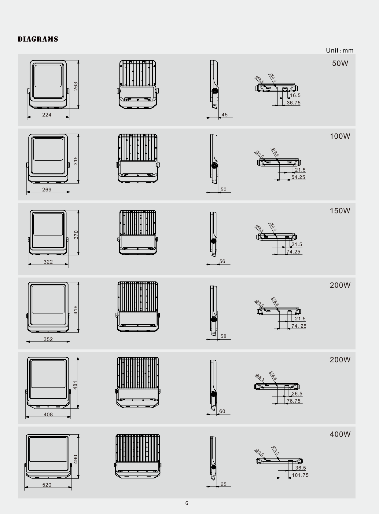 PHILIPS OEM LED Flood Light BMT-BFL22B Ip65 Aluminum Outdoor Waterproof Light