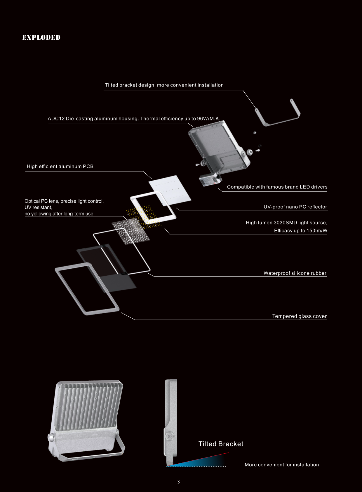 PHILIPS OEM LED Flood Light BMT-BFL22B Ip65 Aluminum Outdoor Waterproof Light