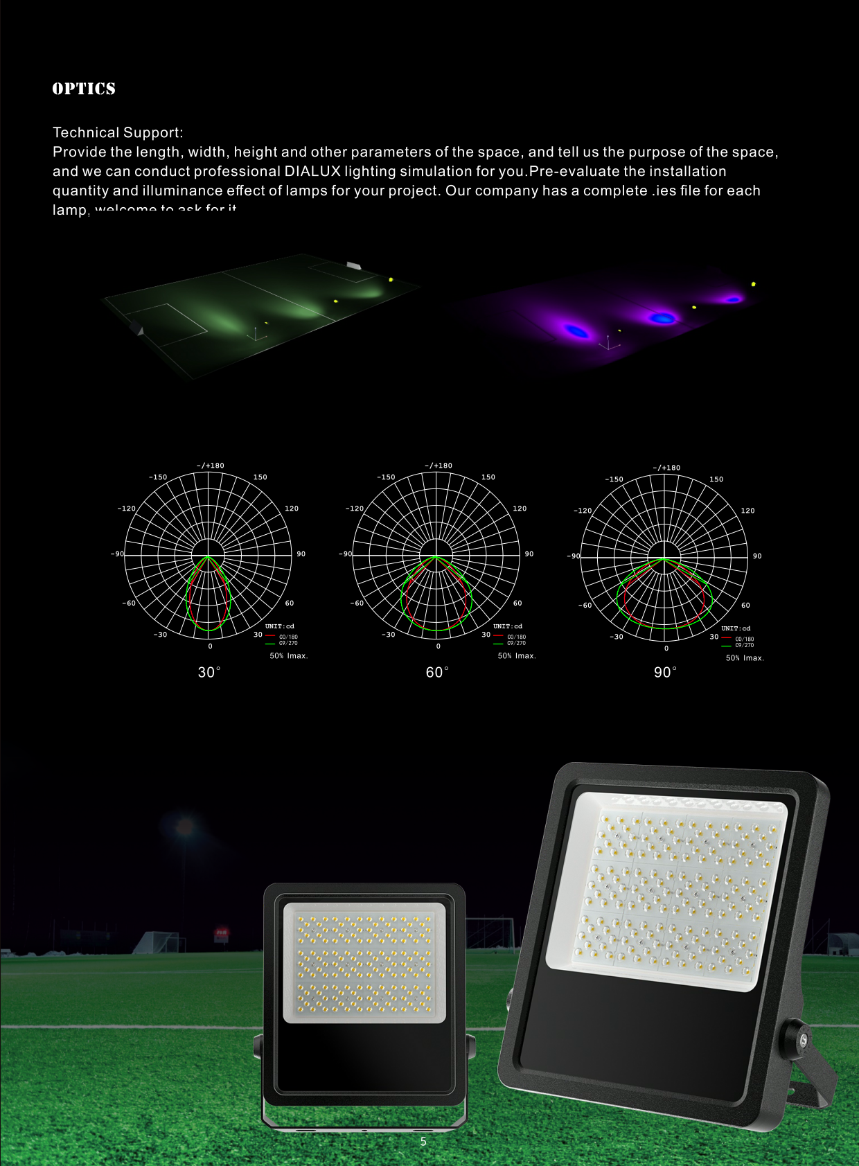 PHILIPS OEM LED Flood Light BMT-BFL22B Ip65 Aluminum Outdoor Waterproof Light