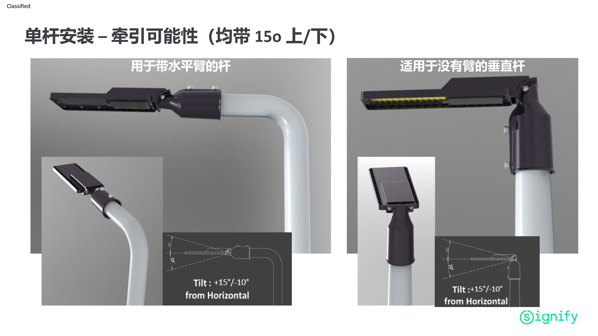 PHILIPS LED street light BRP121 G2 LED112/CW 80W 220-240V 911401866087