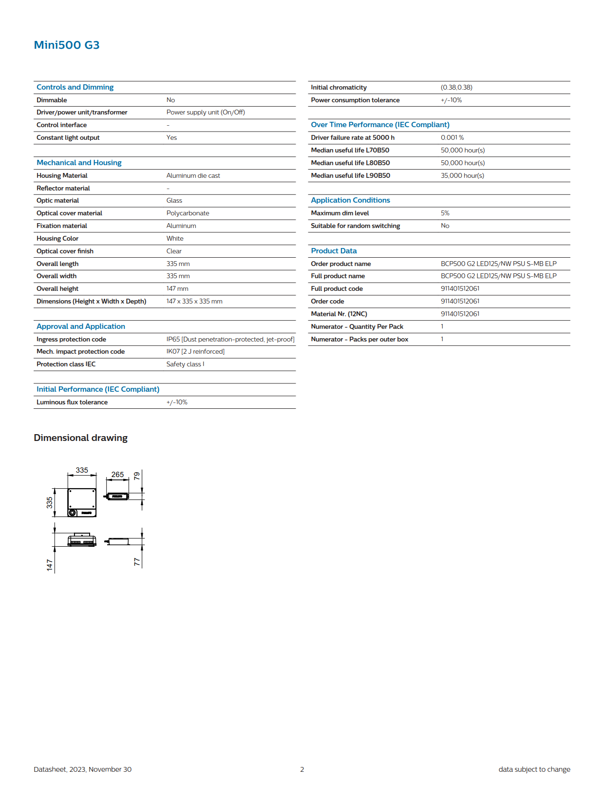 PHILIPS PETROL STATION BCP500 G2 LED125/NW GU5.3 A-WB 911401540251