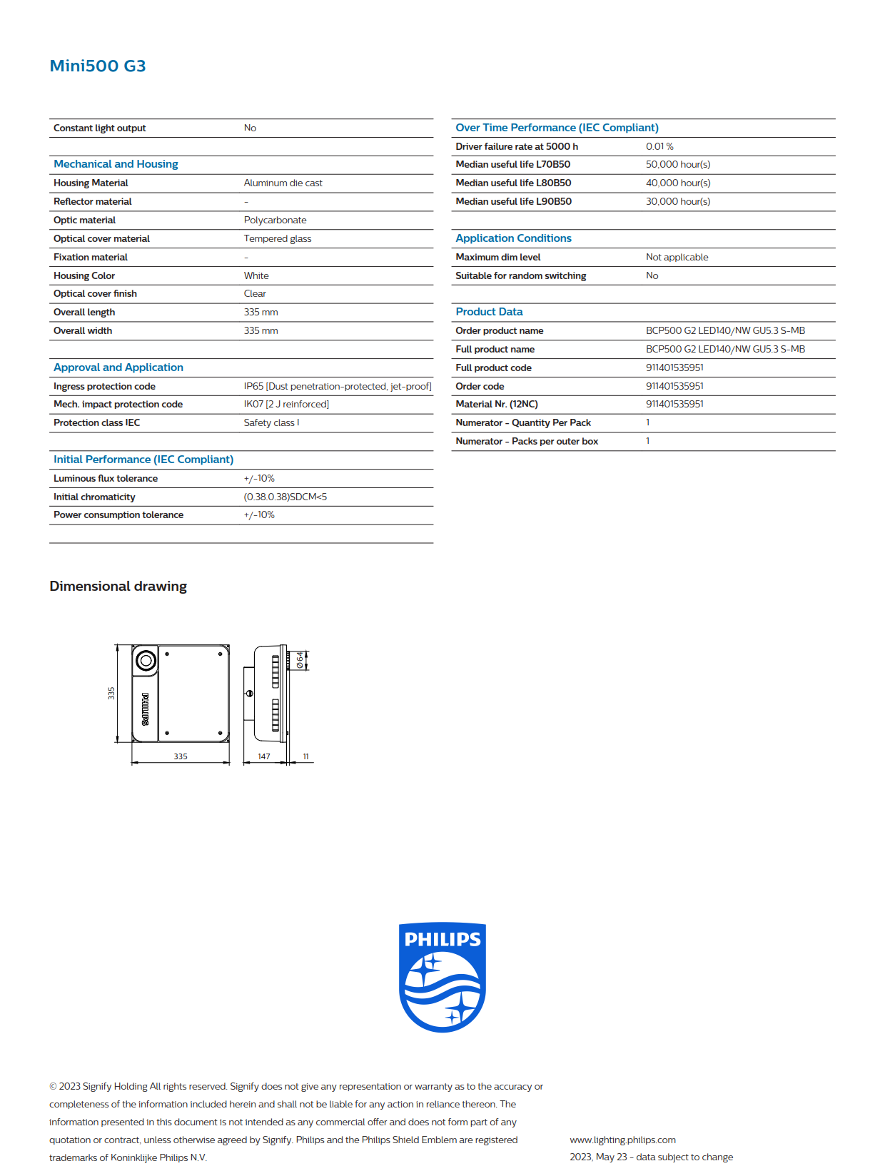 PHILIPS PETROL STATION BCP500 G2 LED140/NW GU5.3 S-MB 911401535951