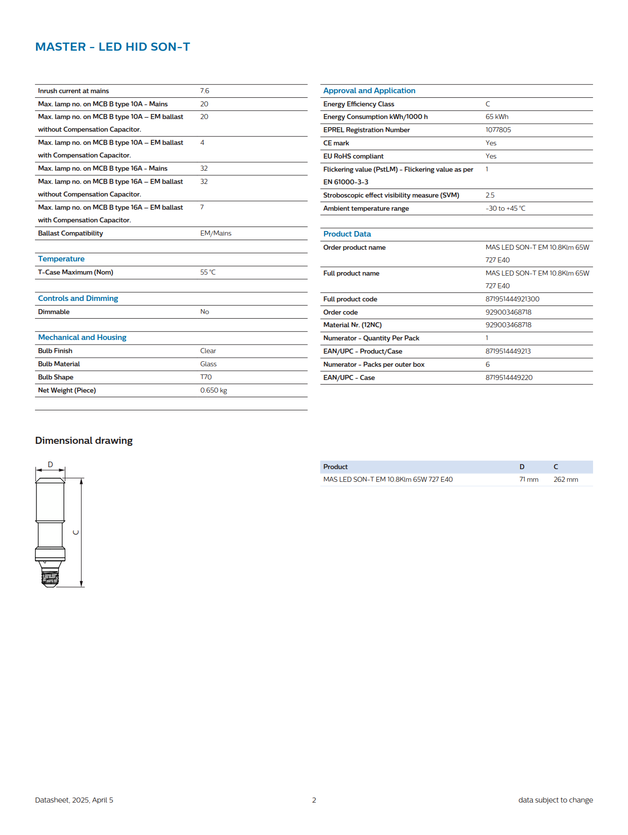 PHILIPS LED street light source MAS LED SON-T EM 10.8Klm 65W 727 E40 929003468718