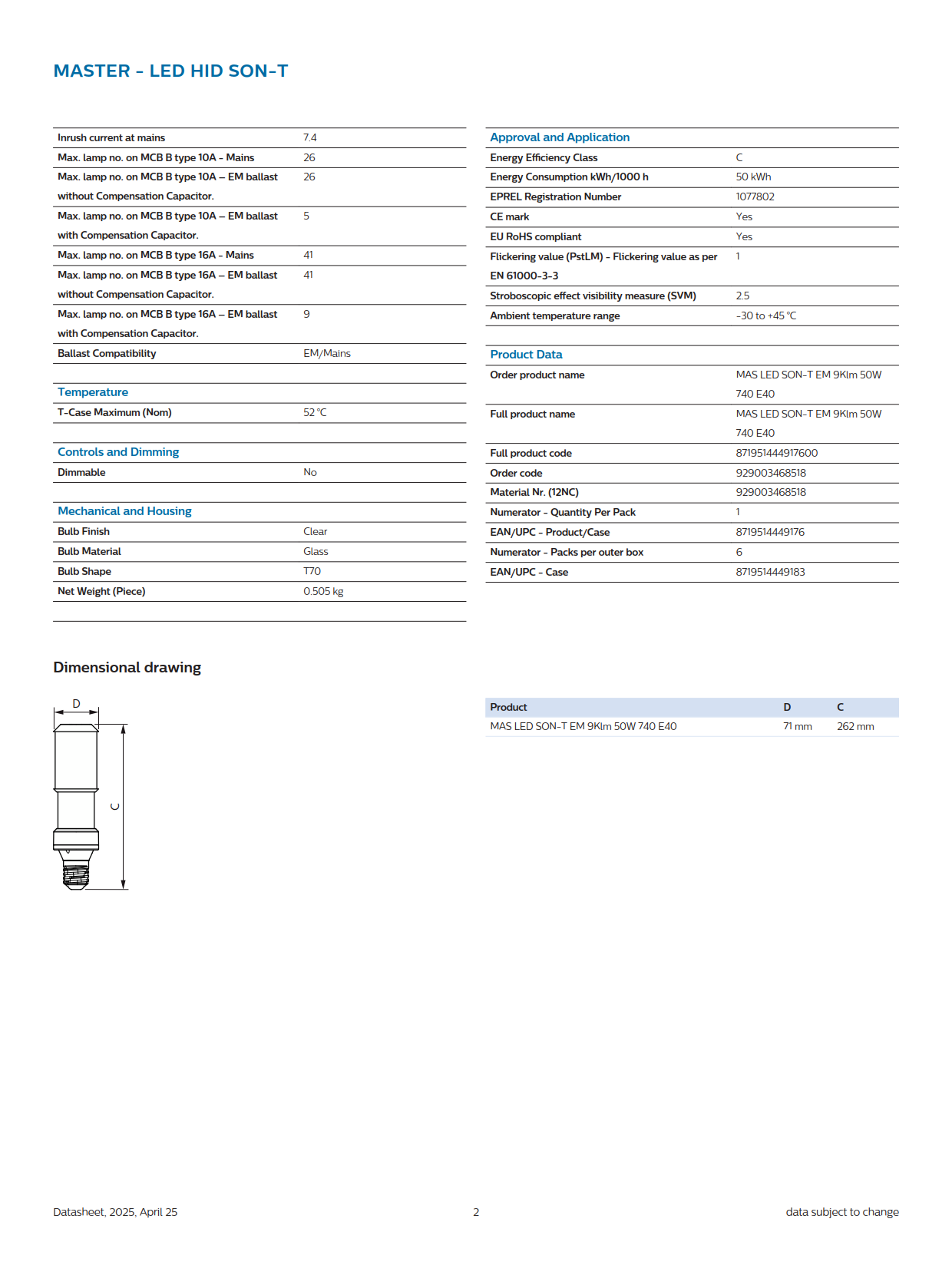 PHILIPS LED street light source MAS LED SON-T EM 9Klm 50W 740 E40 929003468518