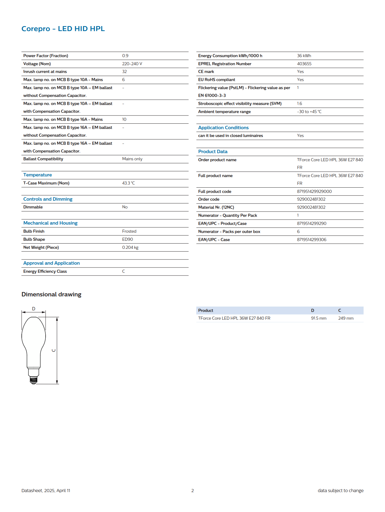 PHILIPS TForce Core LED HPL 36W E27 840 FR 929002481302