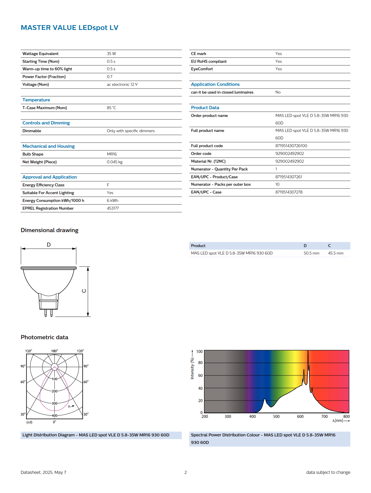 PHILIPS LED SPOTLIGHT MAS LED spot VLE D 5.8-35W MR16 930 60D 929002492902