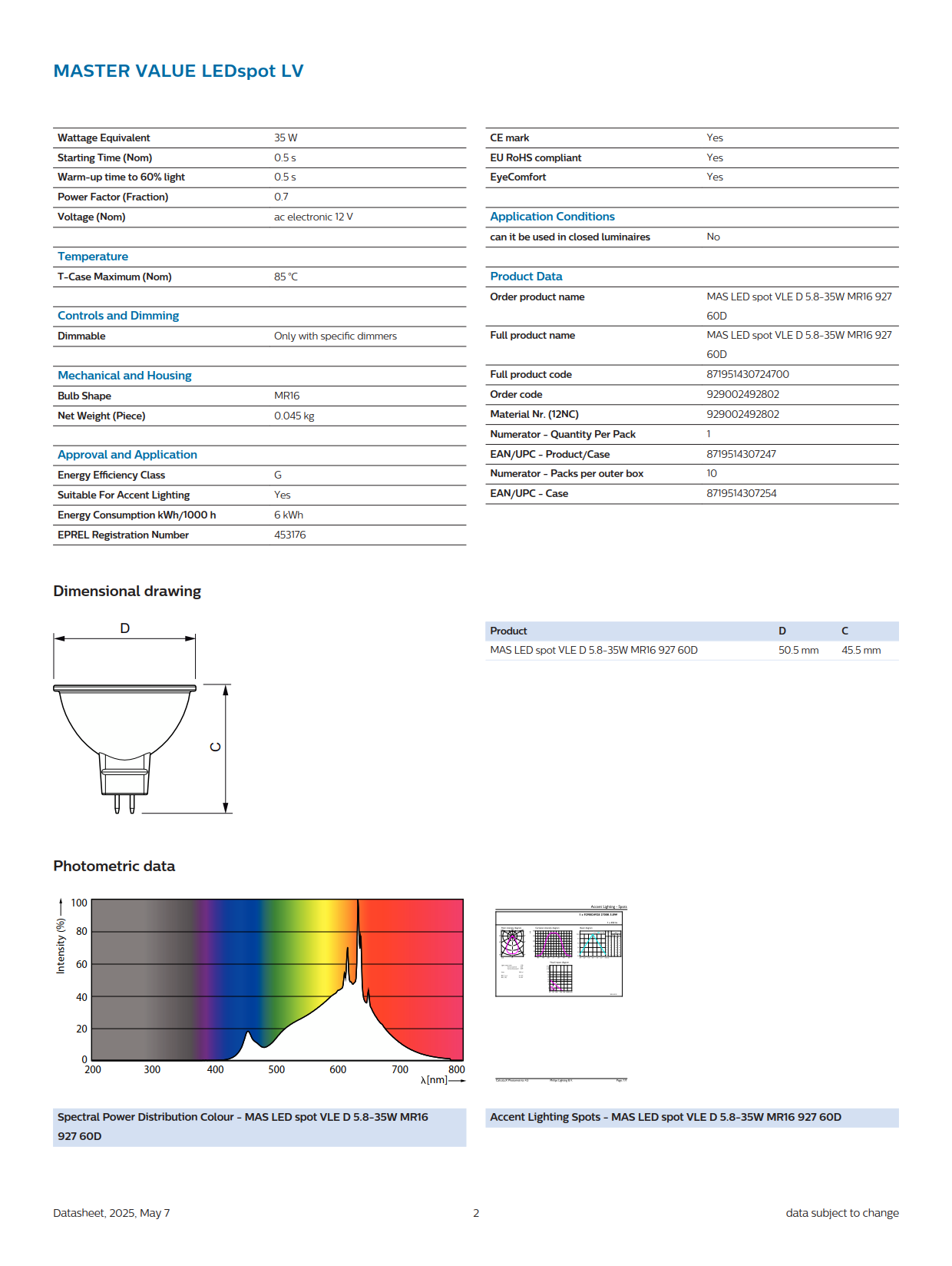 PHILIPS LED SPOTLIGHT MAS LED spot VLE D 5.8-35W MR16 927 60D 929002492802