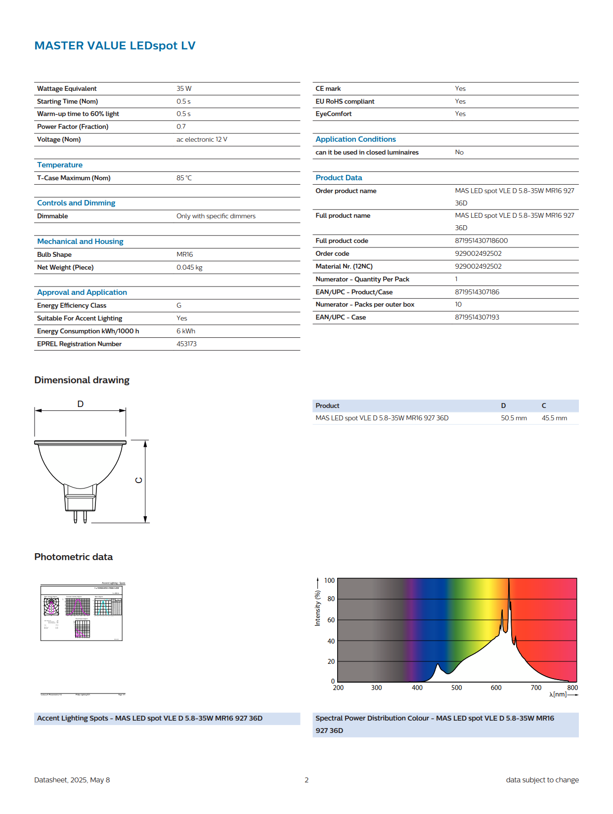 PHILIPS LED SPOTLIGHT MASTER LED spot VLE D 5.8-35W MR16 927 36D 929002492502