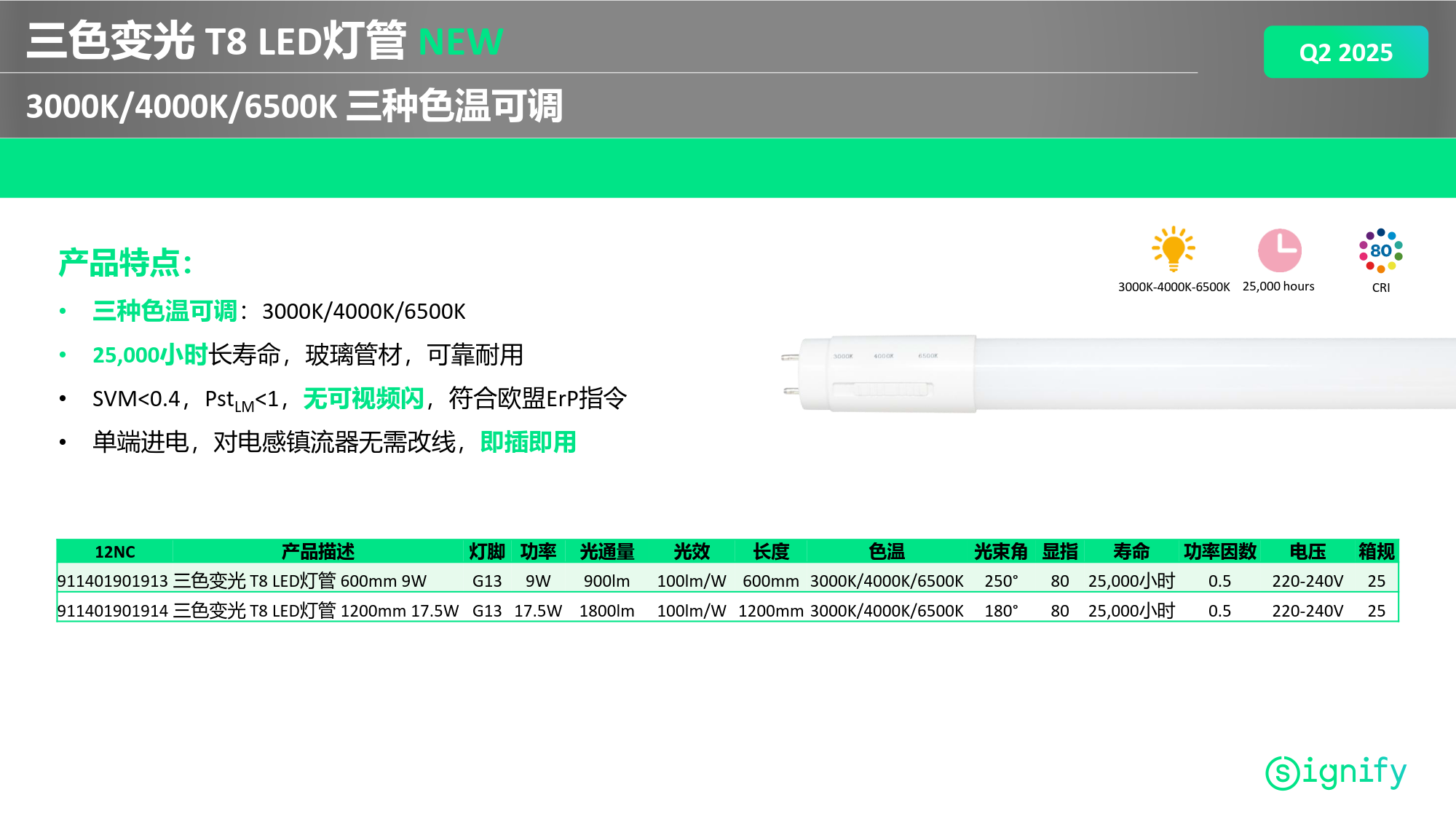 PHILIPS MAS LEDtube VLE 600mm 9W 6500K T8 CRI97 911401901919