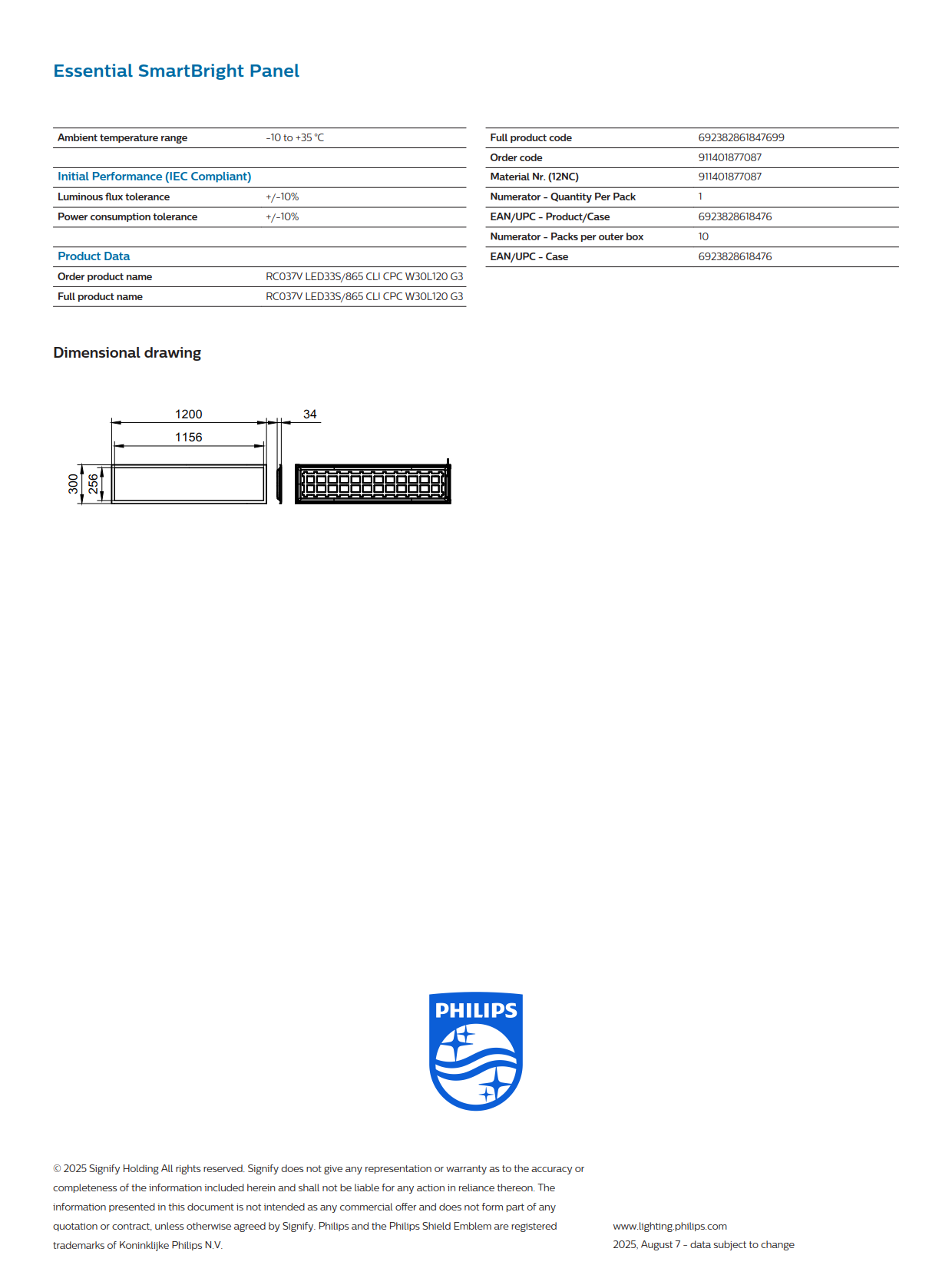 PHILIPS LED Panel Light RC037V LED33S/865 CLI CPC W30L120 G3 911401877087