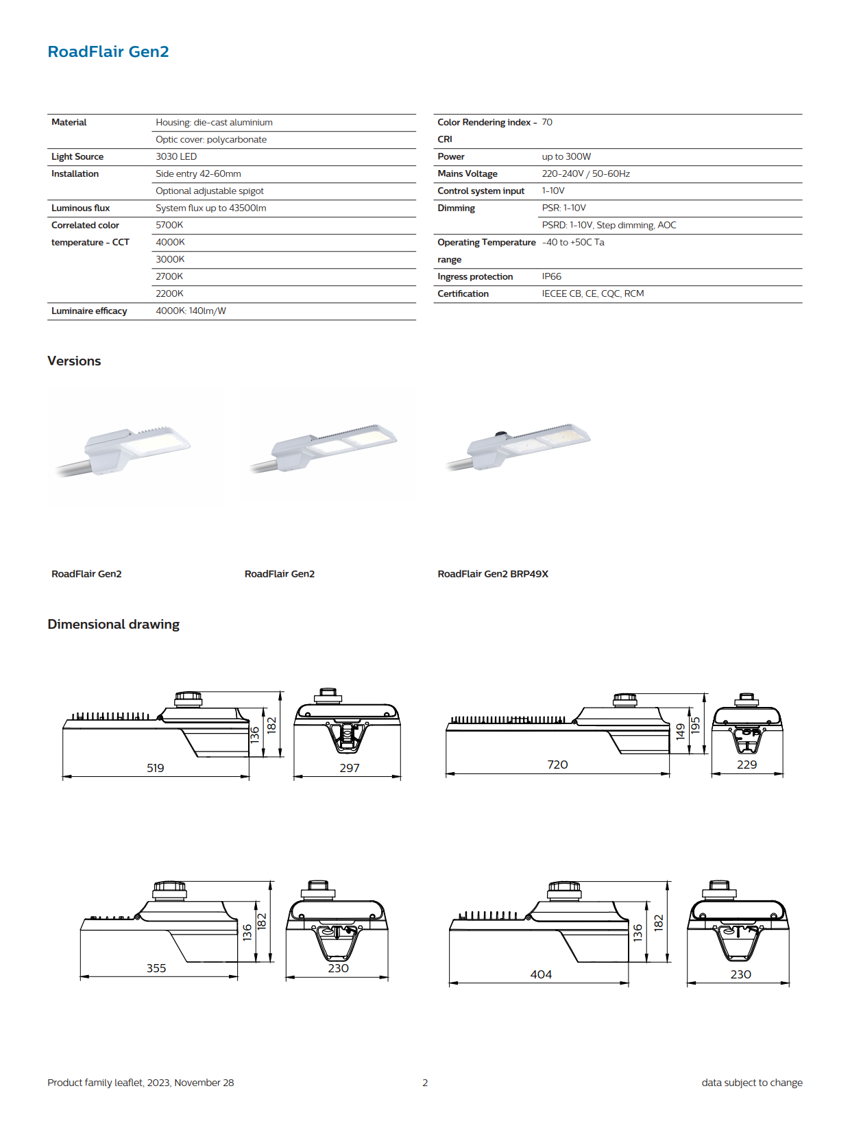 PHILIPS LED Street Light BRP493 LED268/WW 200W 220-240V DM GC 911401671906