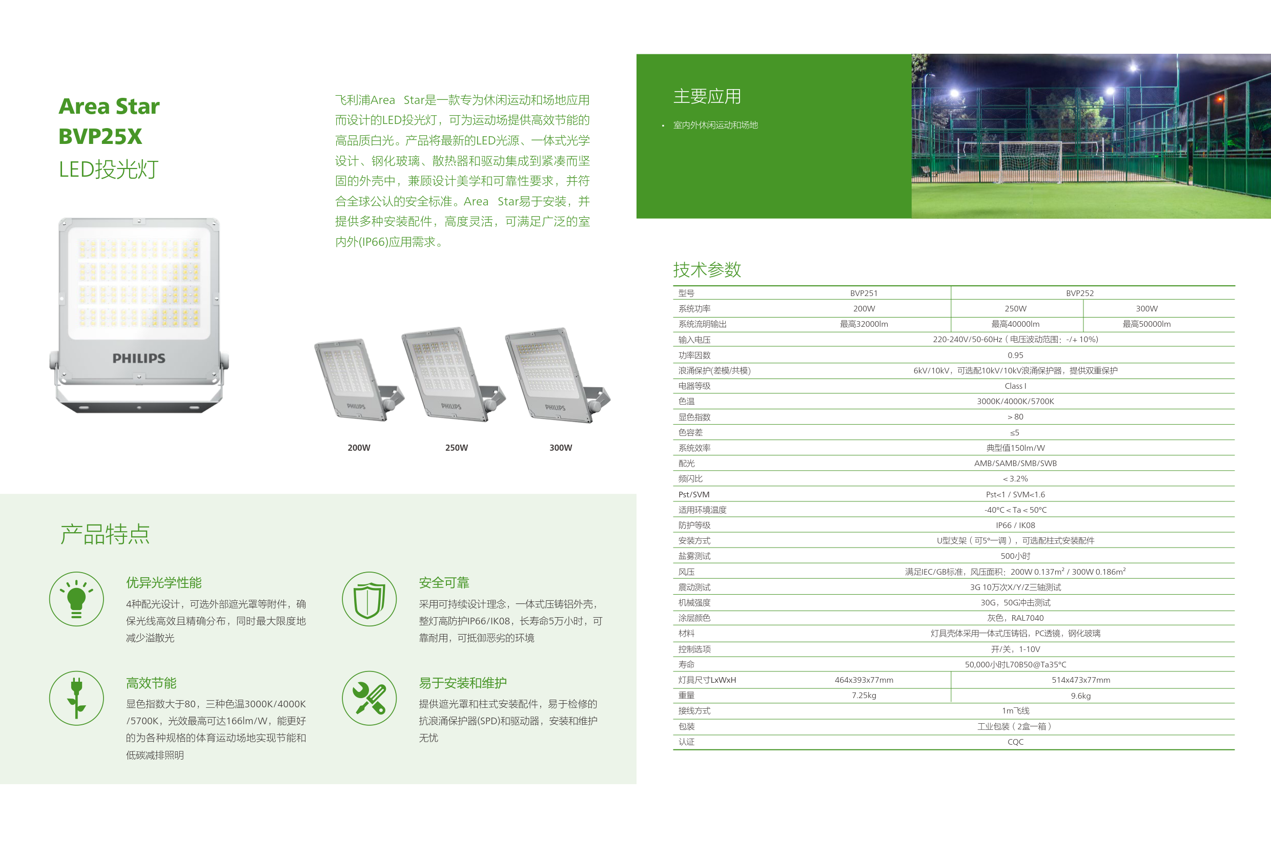 PHILIPS BVP251 LED Flood Light Area Star  BVP252 LED480/857 300W SMB PSR 911401902749